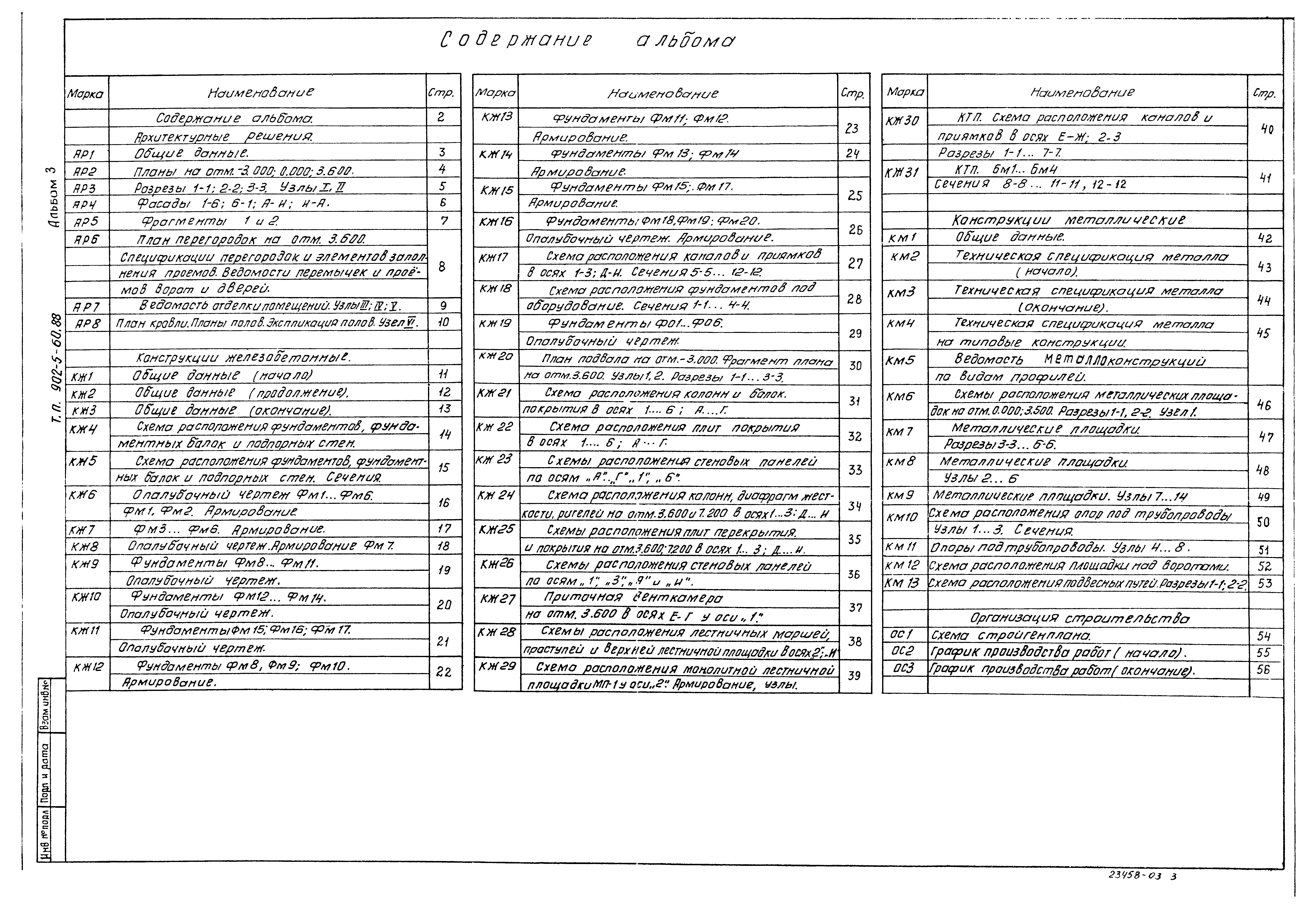 Типовой проект 902-5-60.88