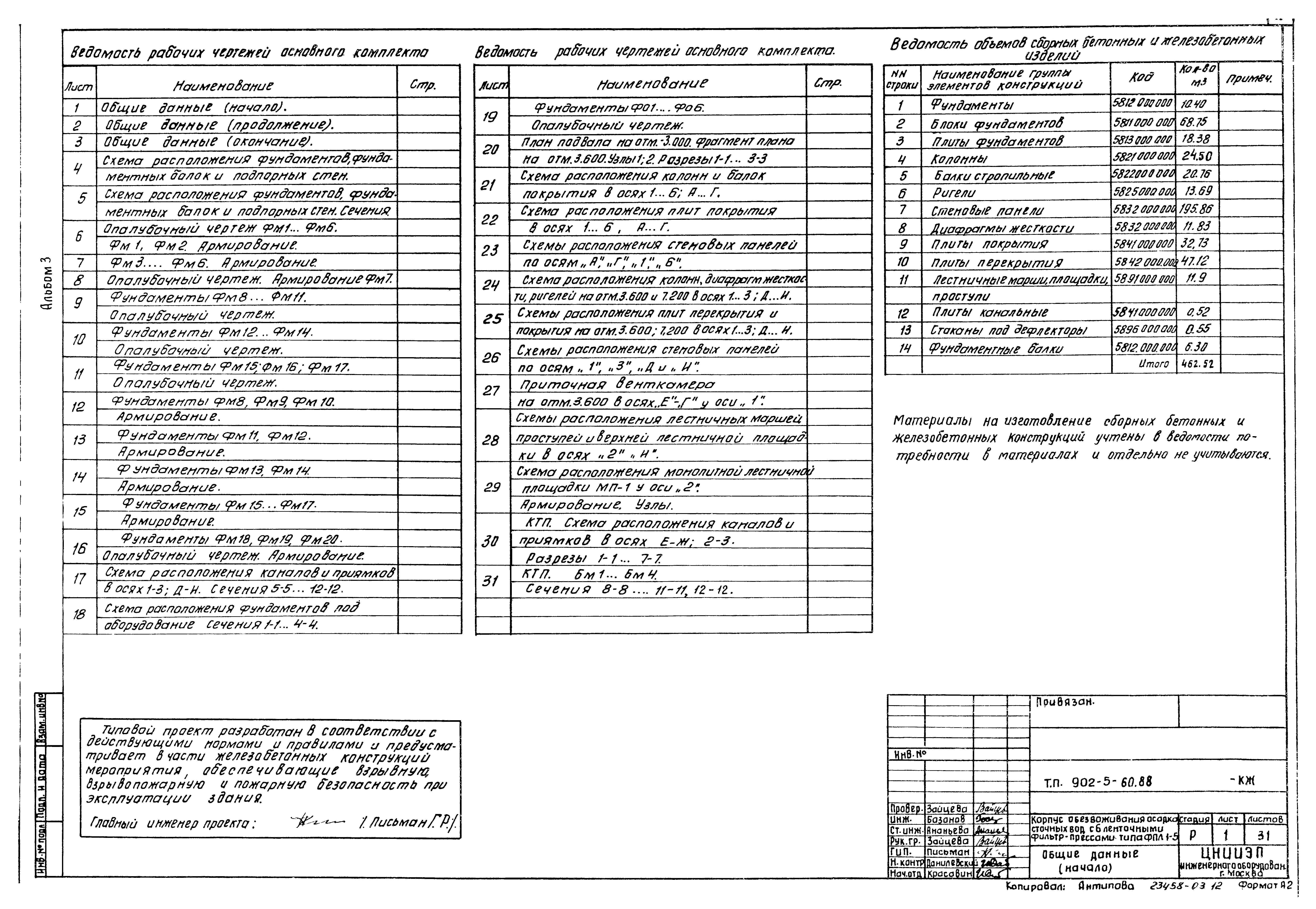 Типовой проект 902-5-60.88