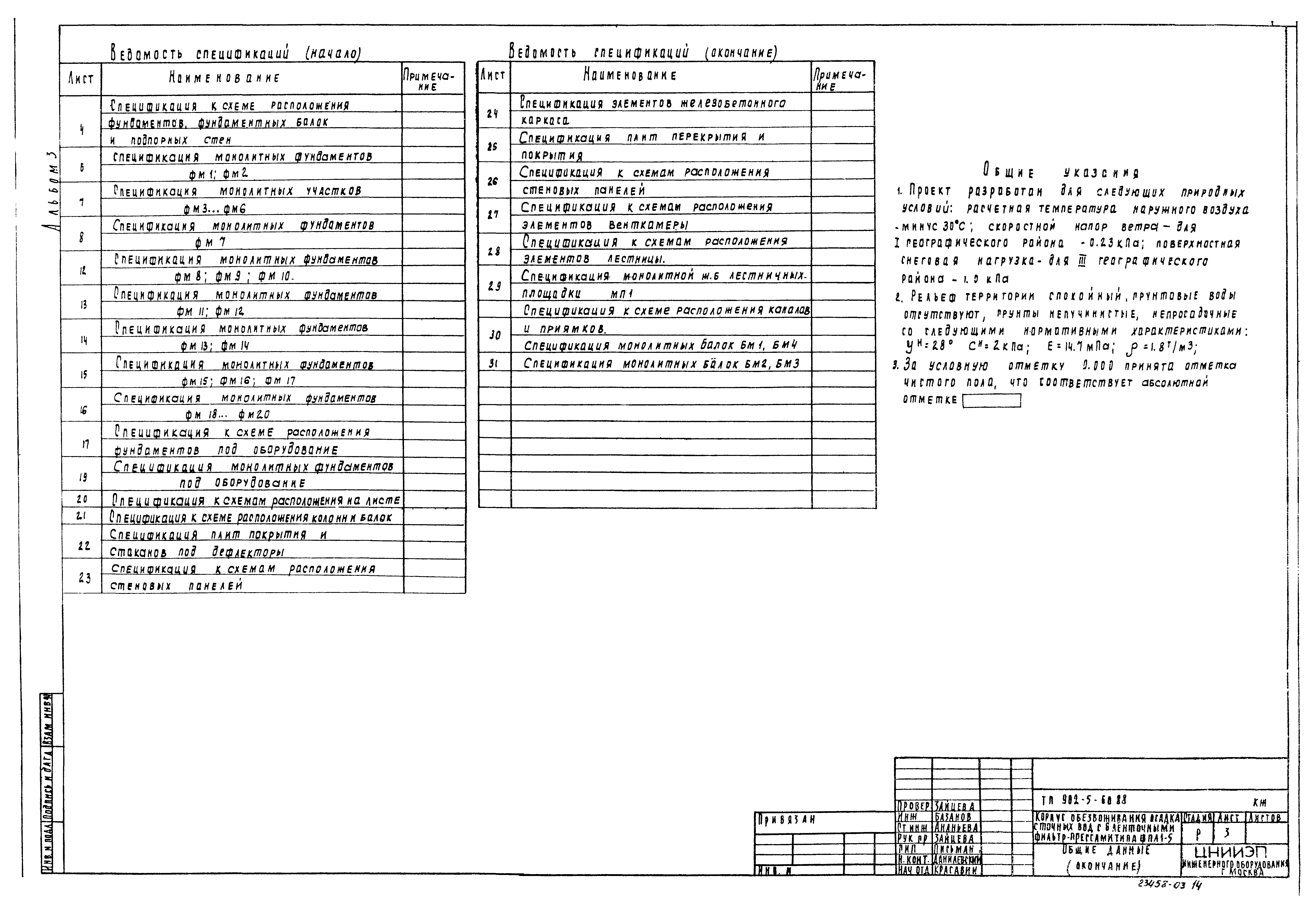 Типовой проект 902-5-60.88