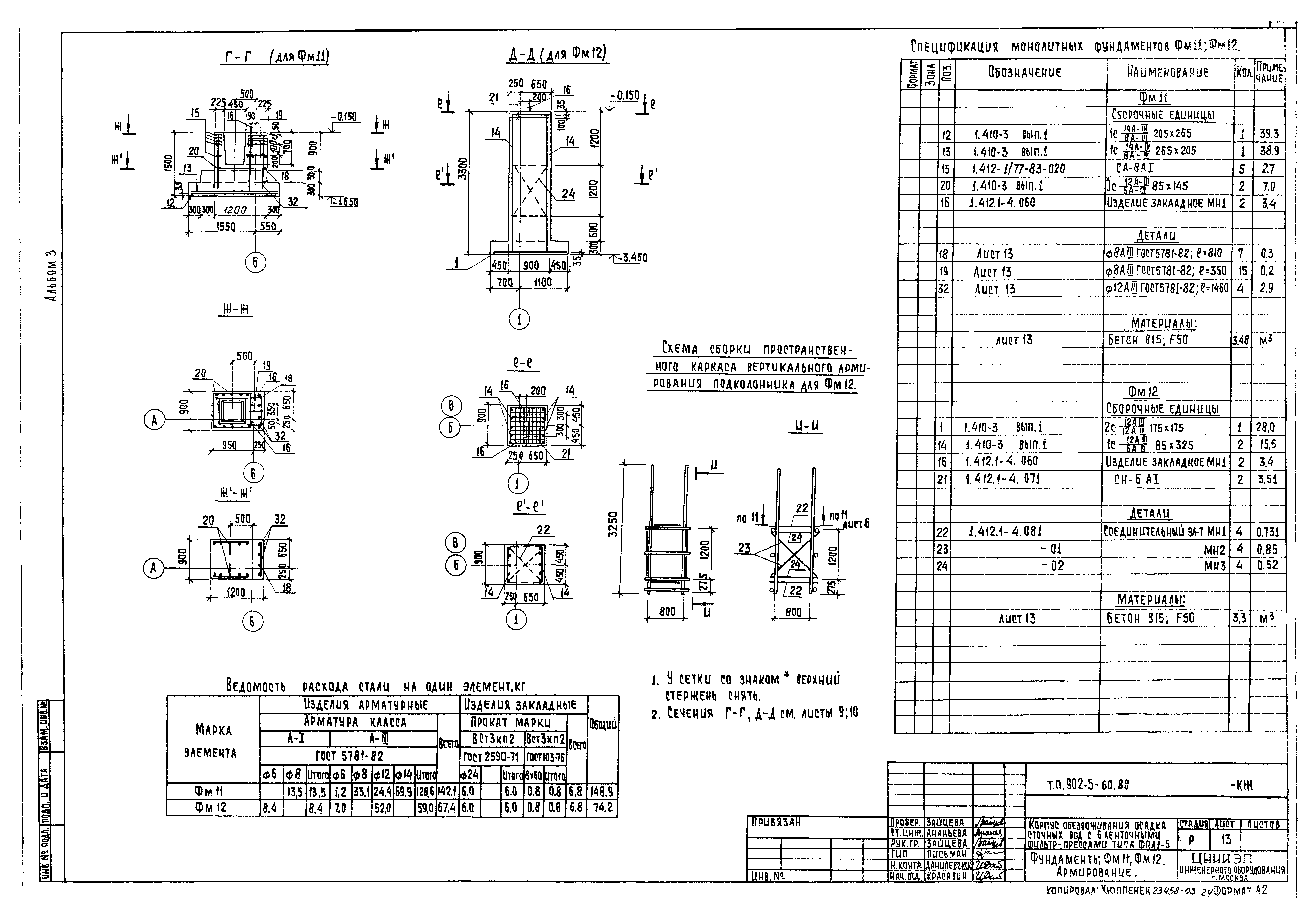 Типовой проект 902-5-60.88