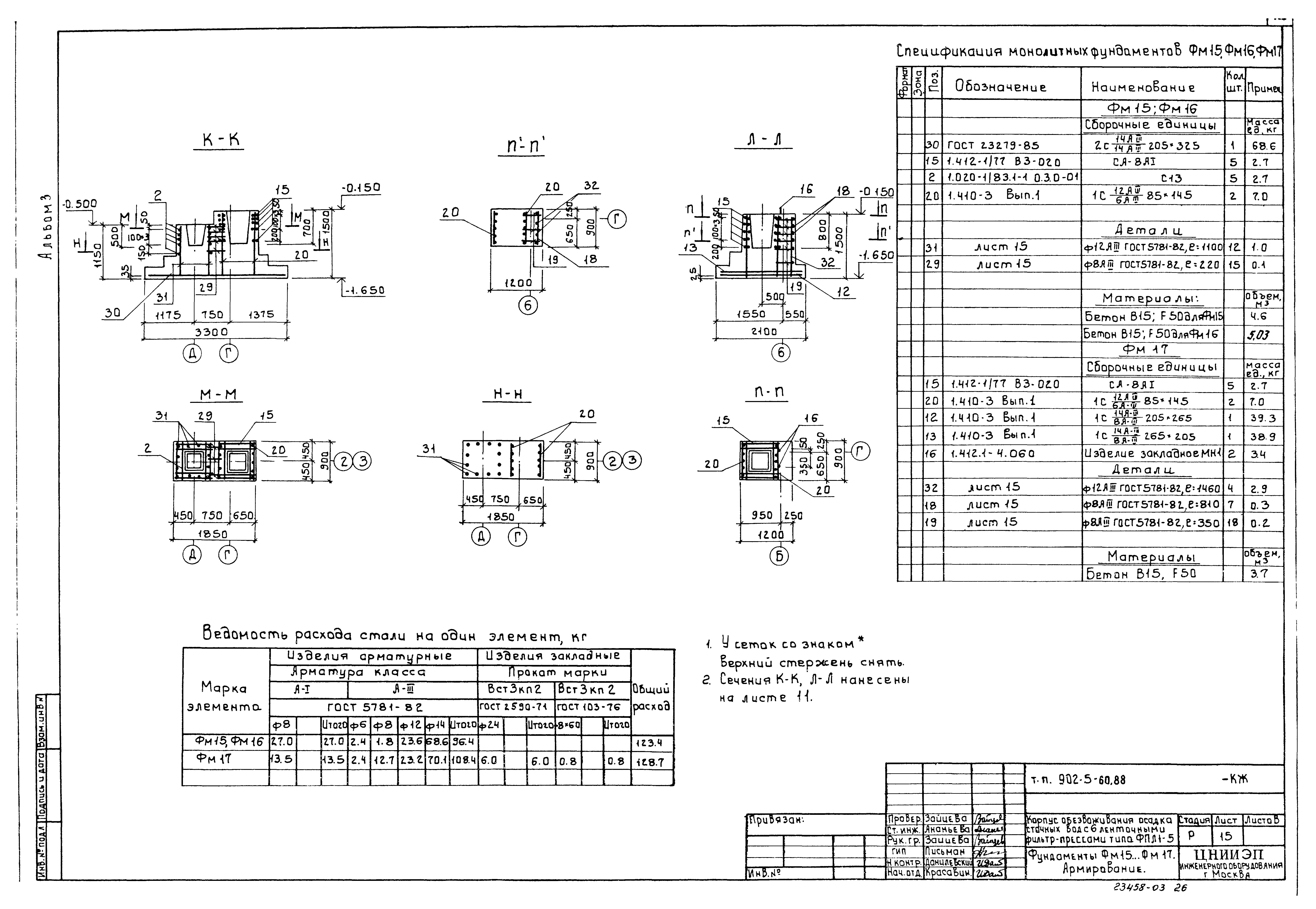 Типовой проект 902-5-60.88