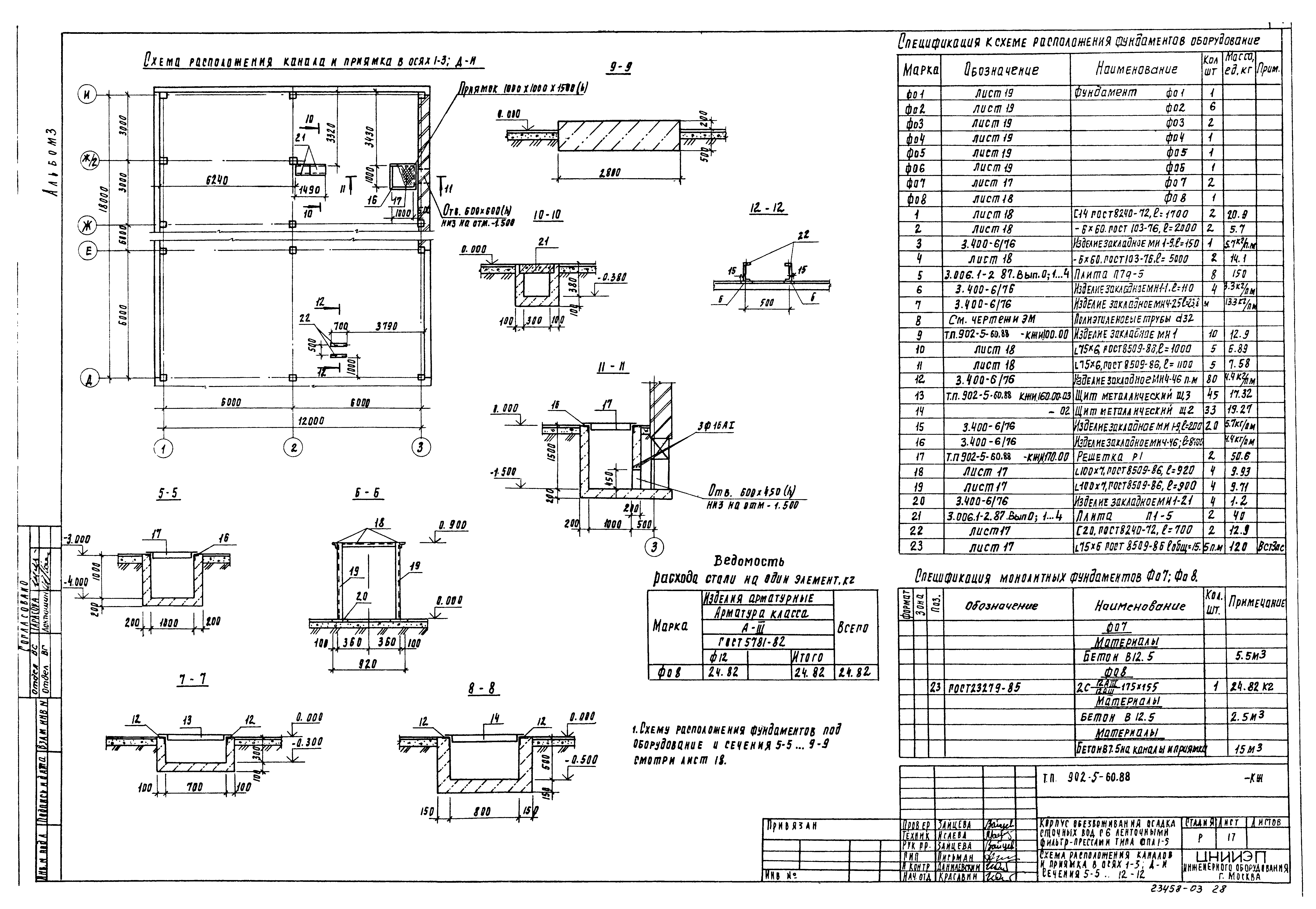 Типовой проект 902-5-60.88