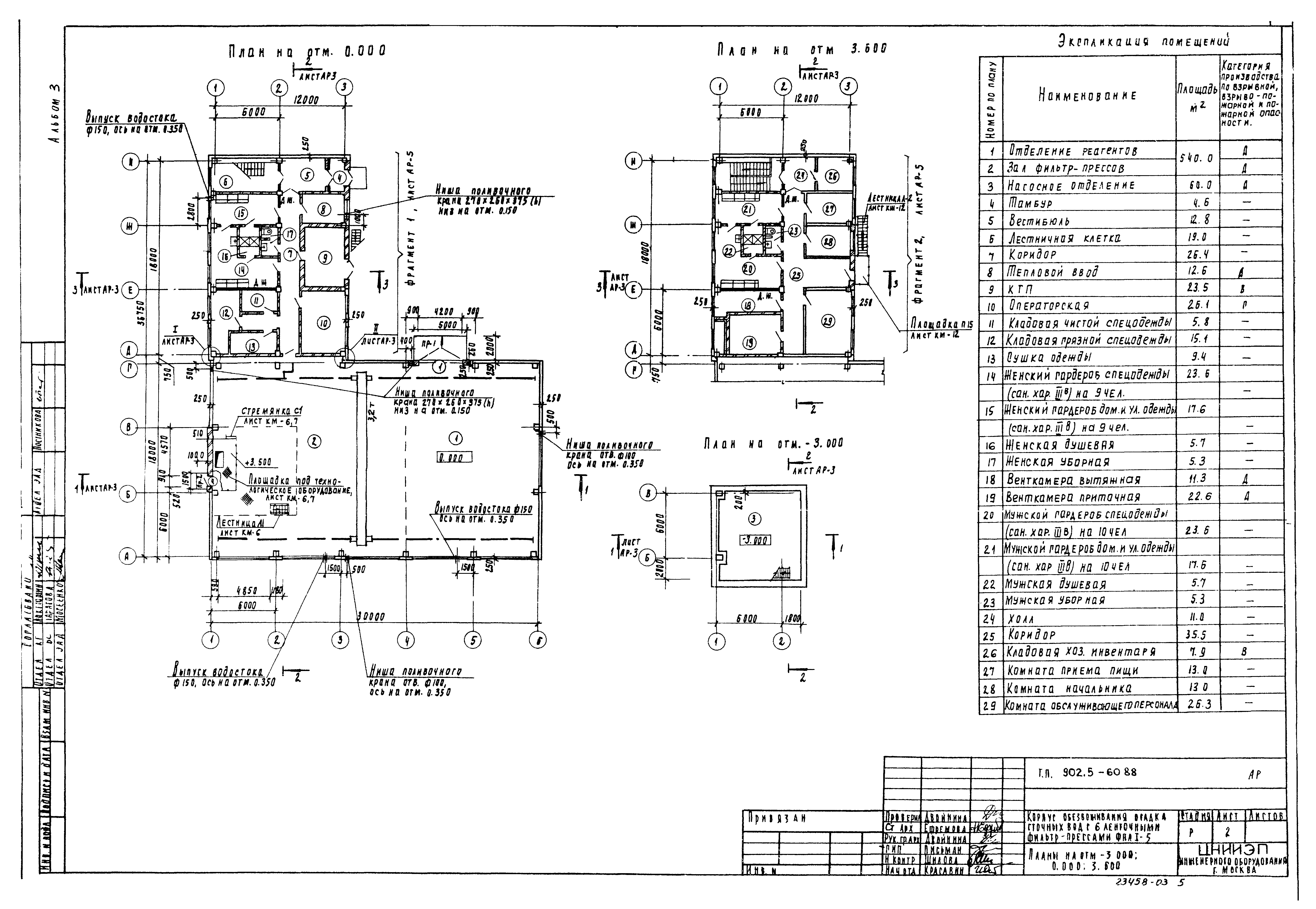 Типовой проект 902-5-60.88