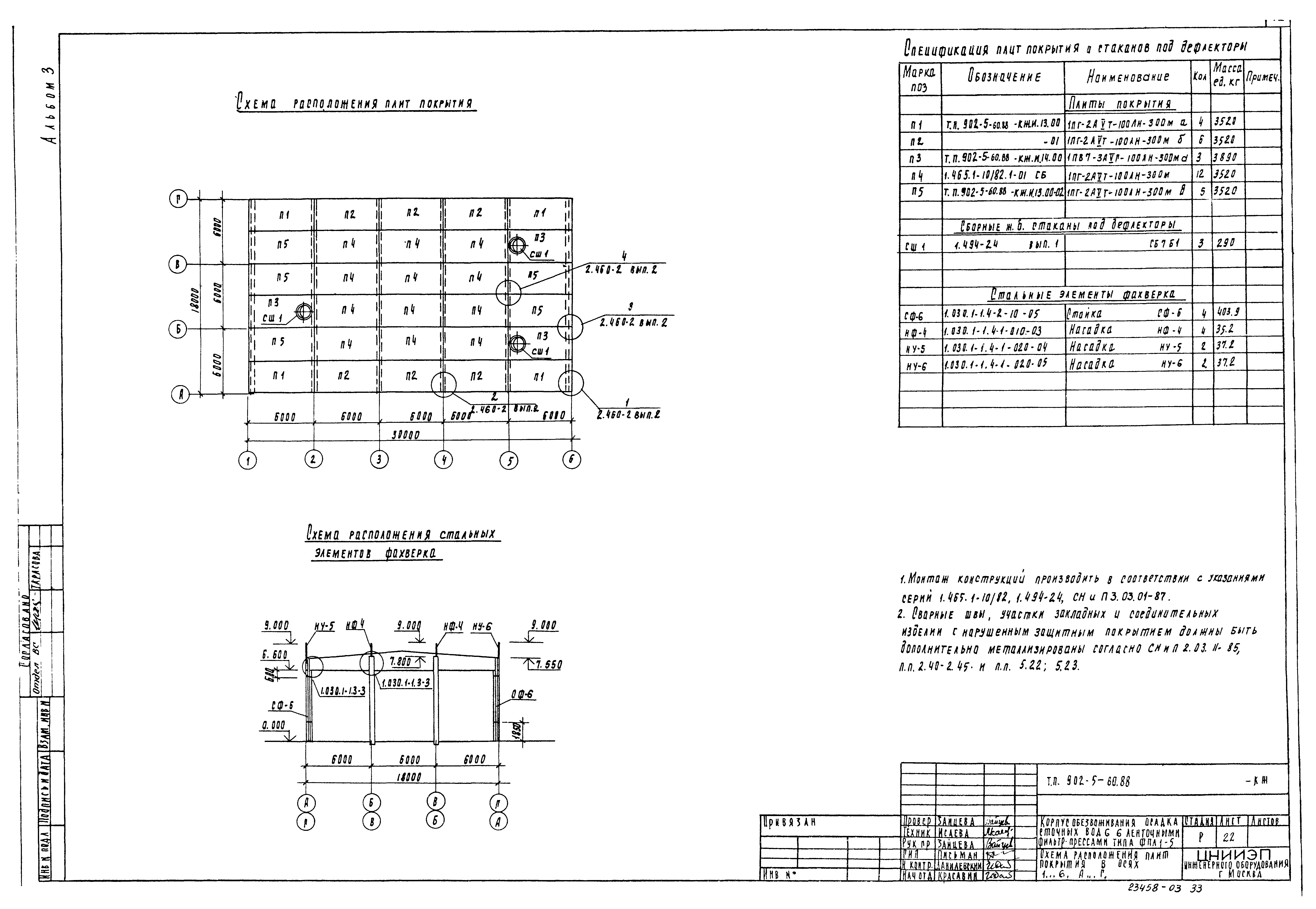 Типовой проект 902-5-60.88