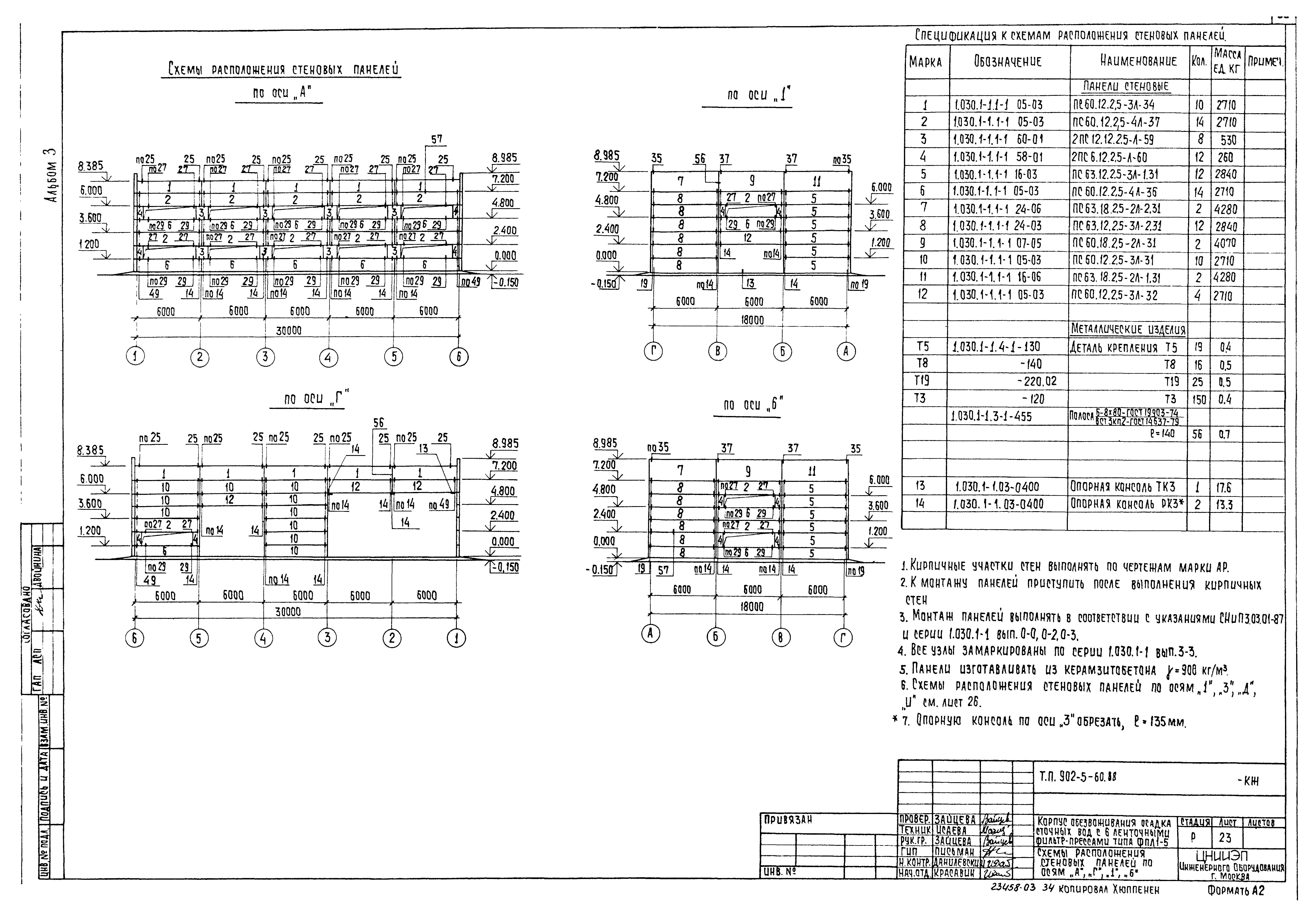 Типовой проект 902-5-60.88