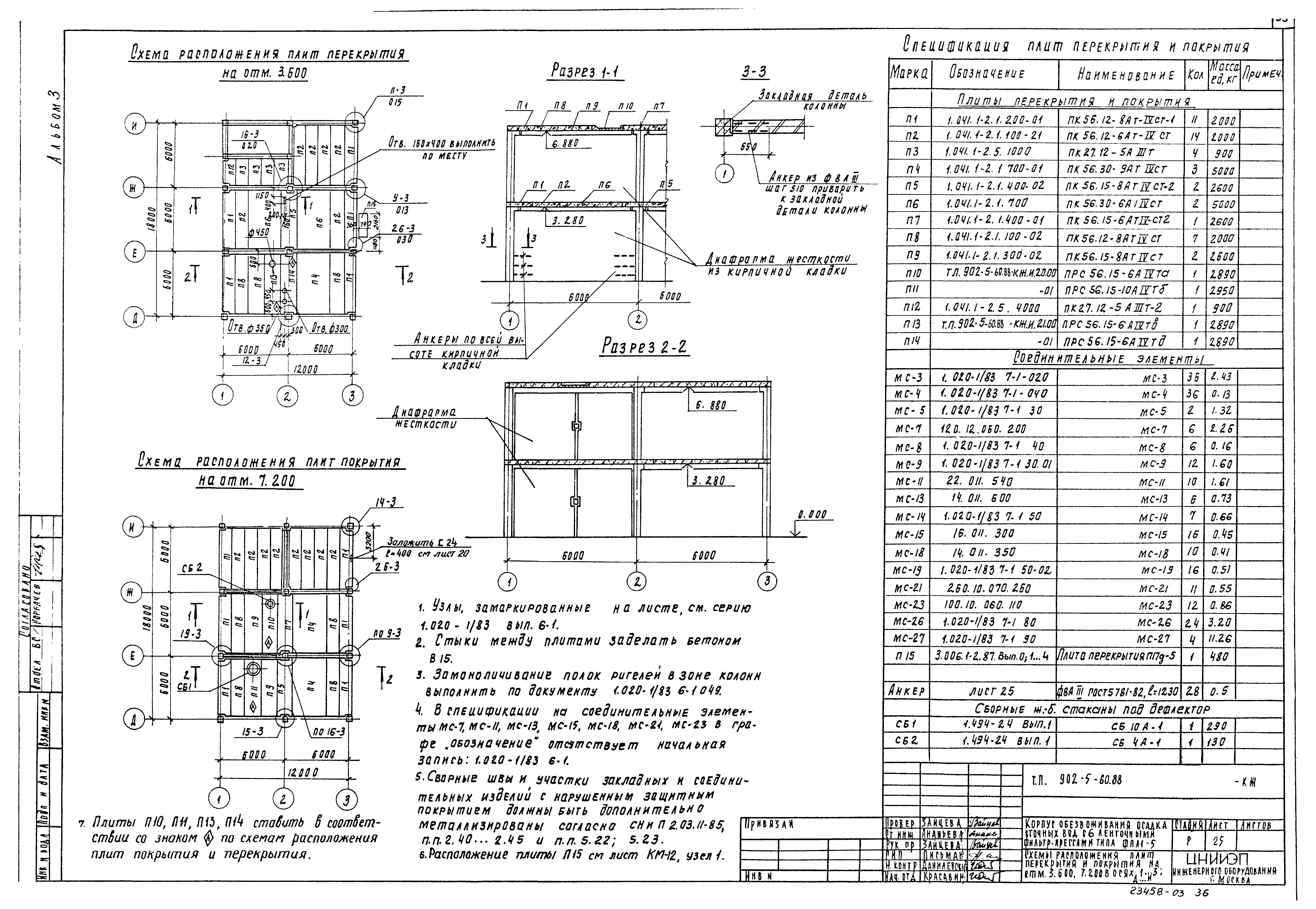 Типовой проект 902-5-60.88