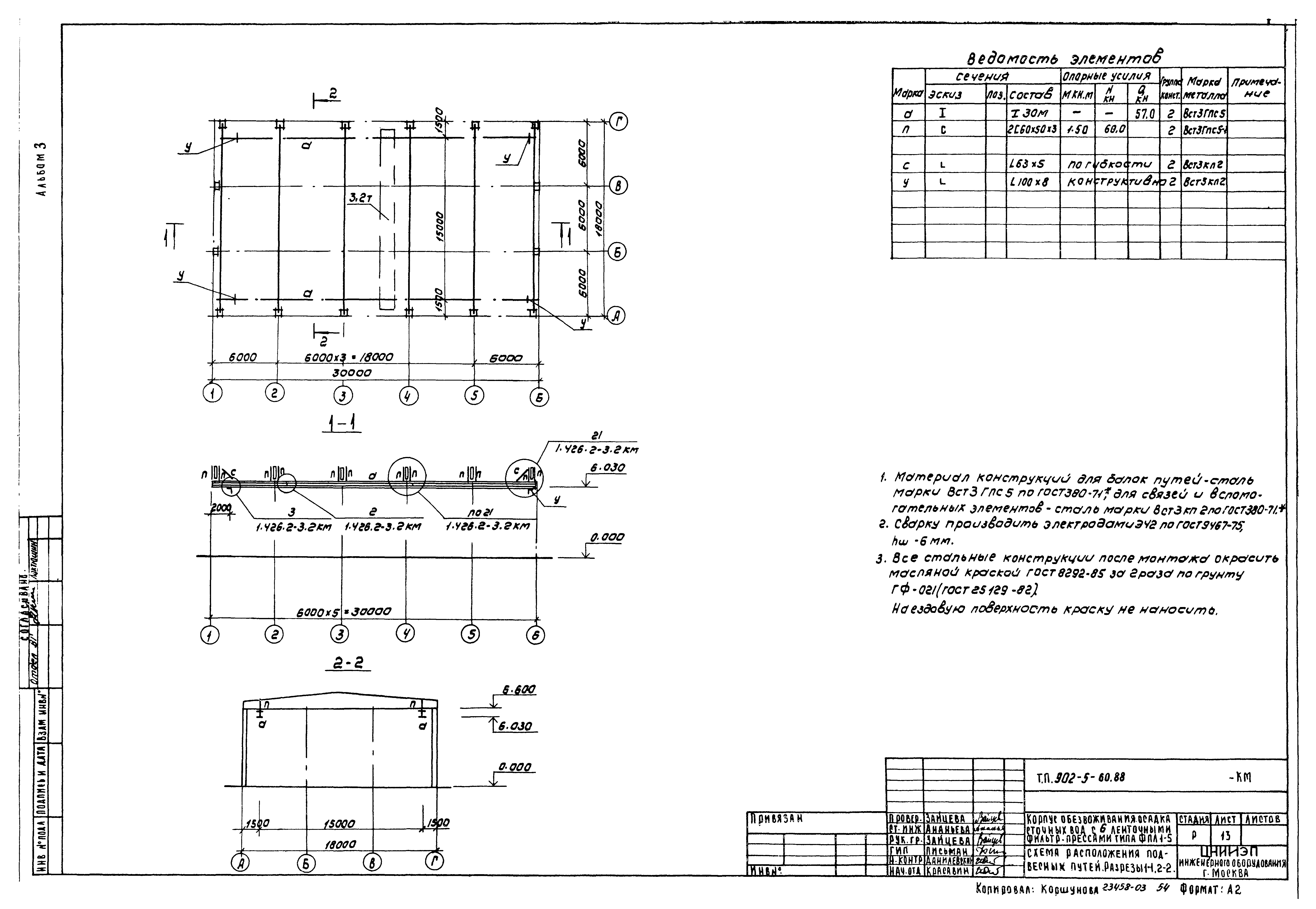 Типовой проект 902-5-60.88
