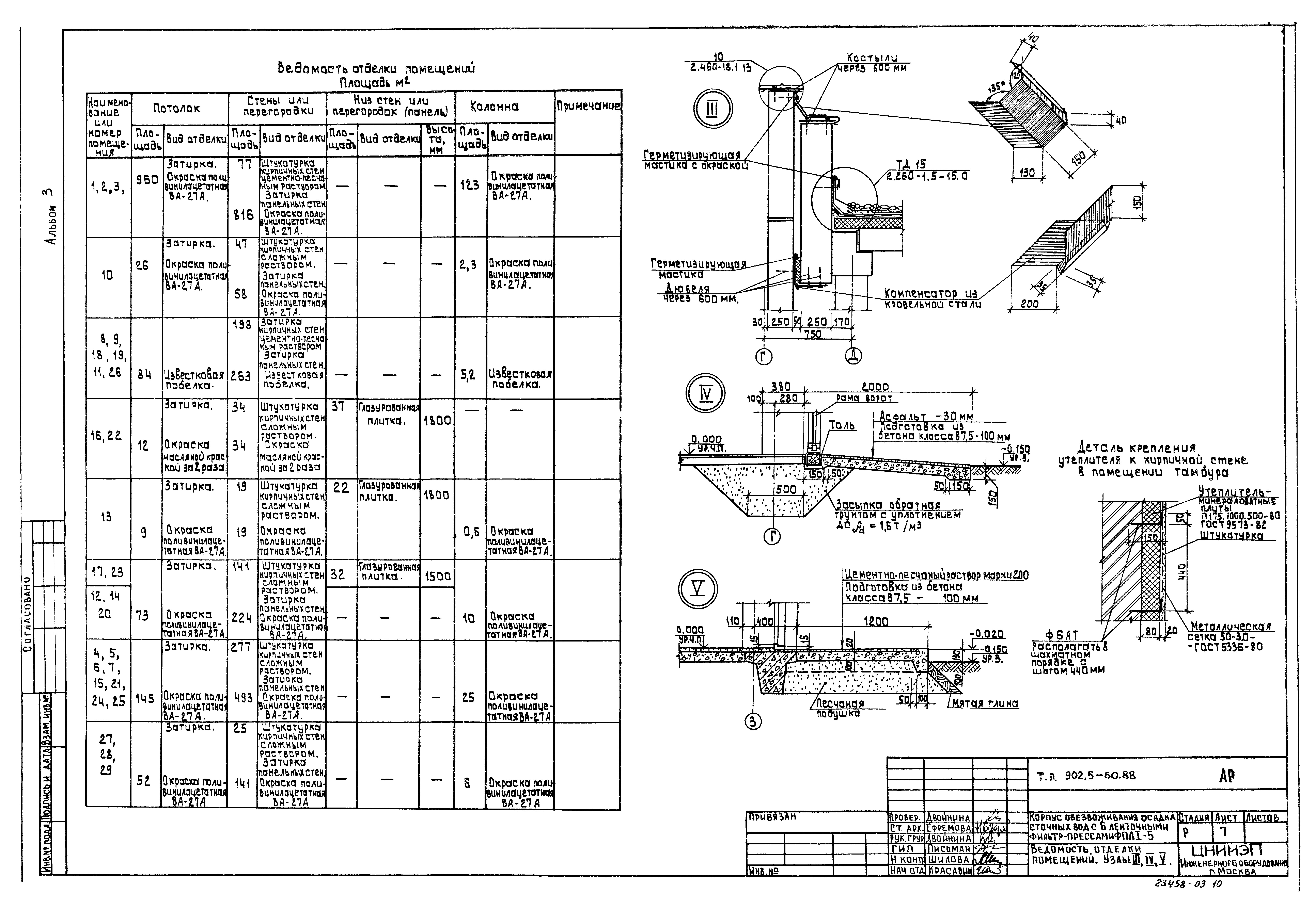Типовой проект 902-5-60.88