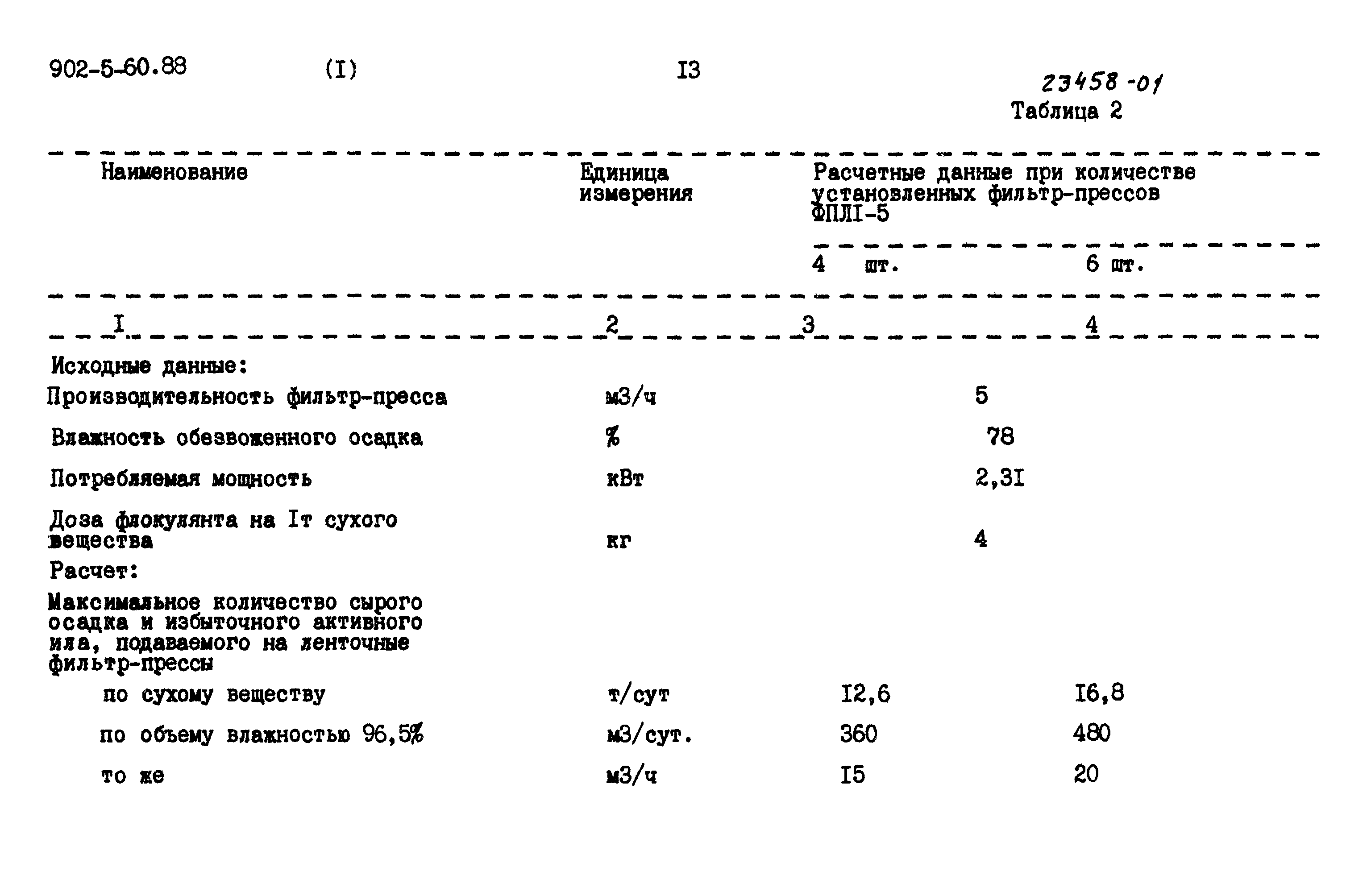 Типовой проект 902-5-60.88