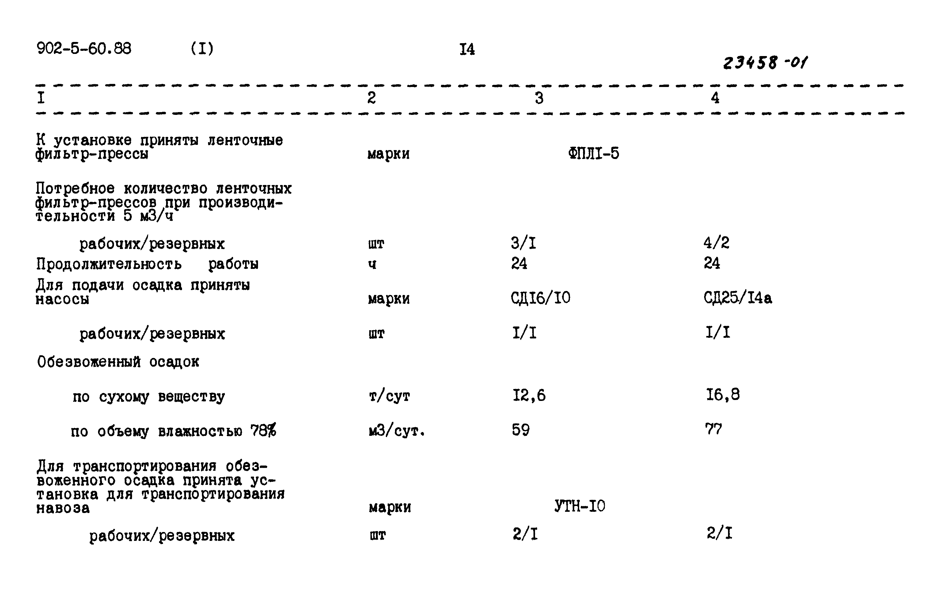 Типовой проект 902-5-60.88