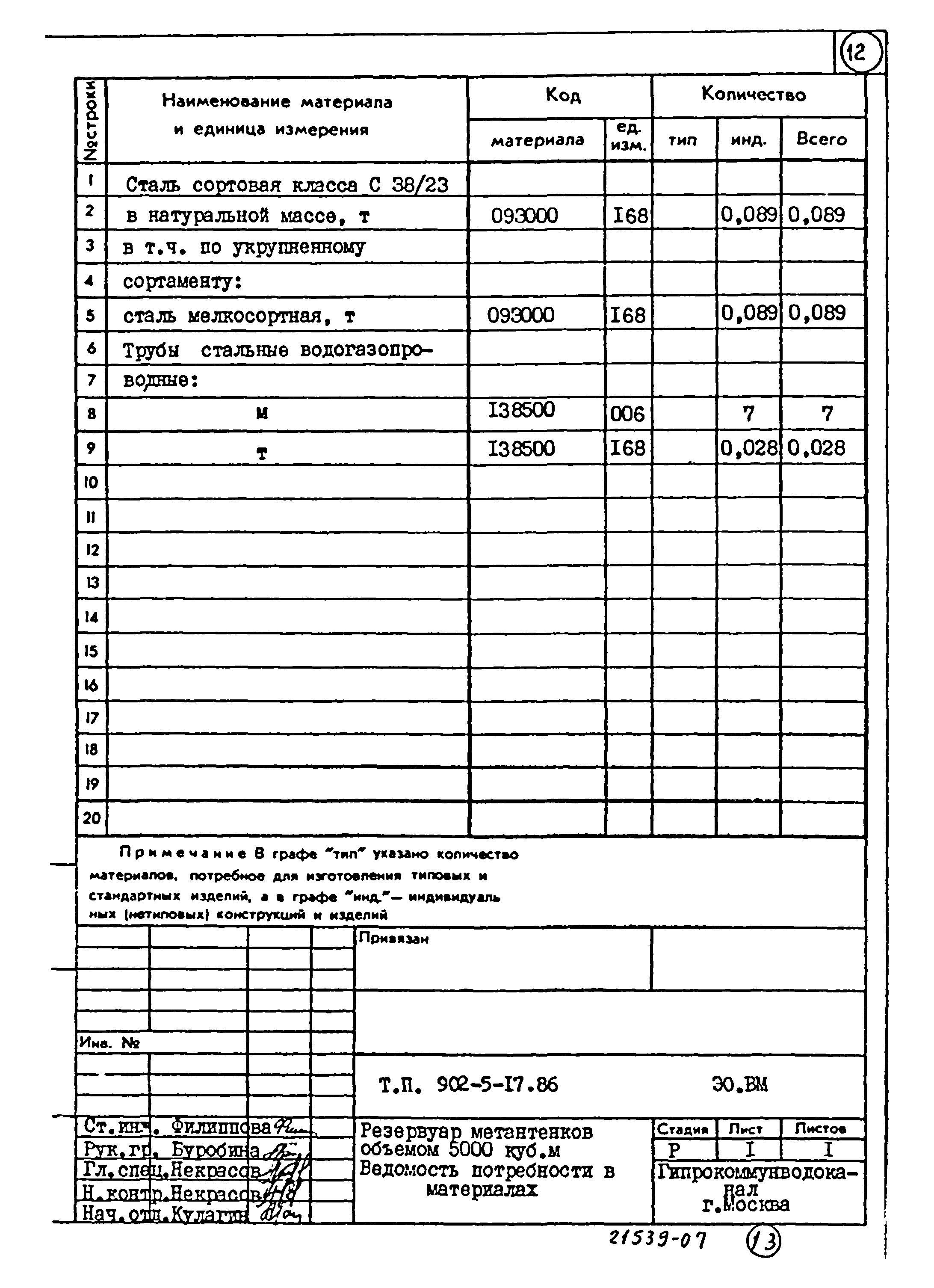 Типовой проект 902-5-17.86