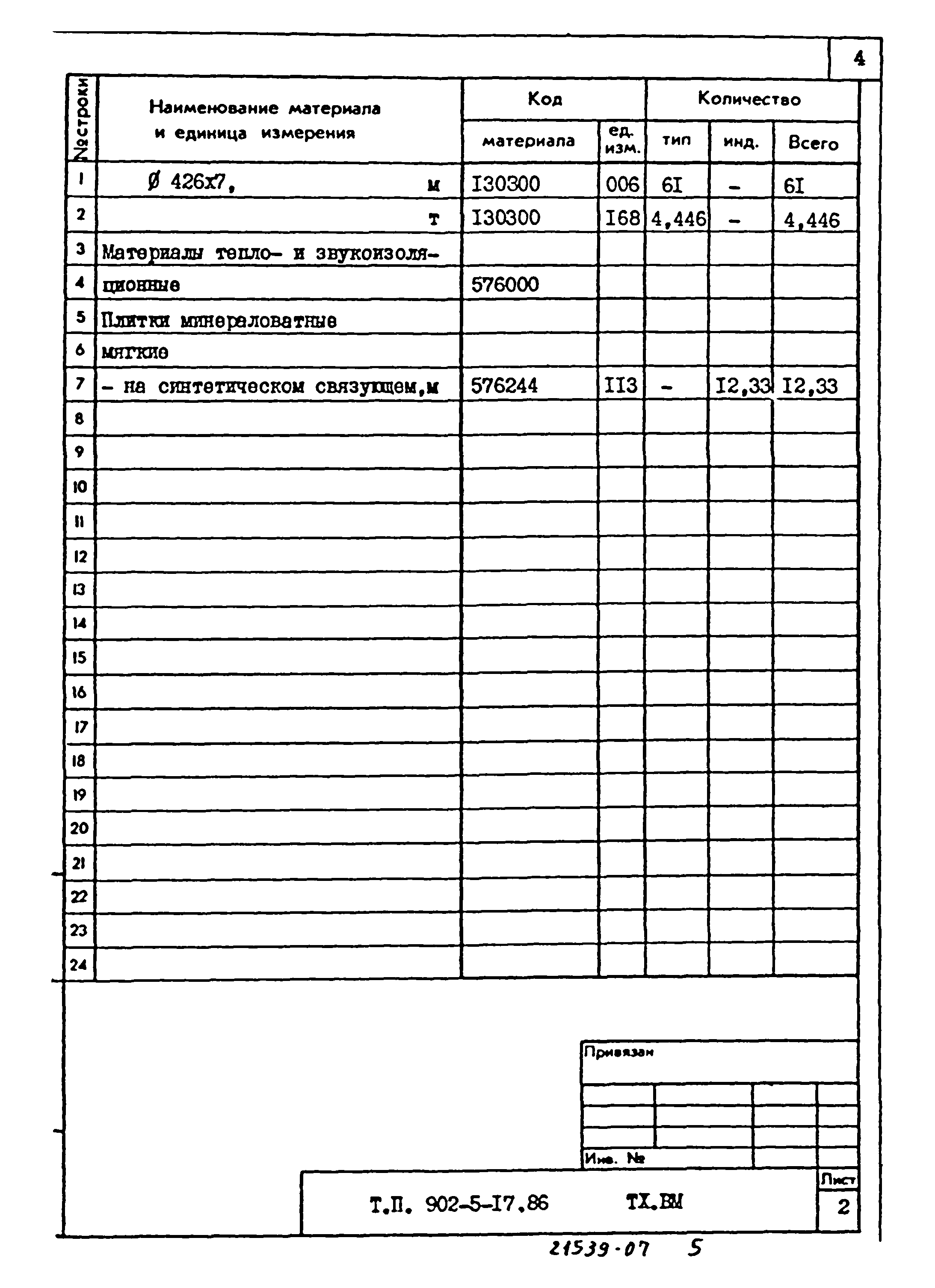 Типовой проект 902-5-17.86