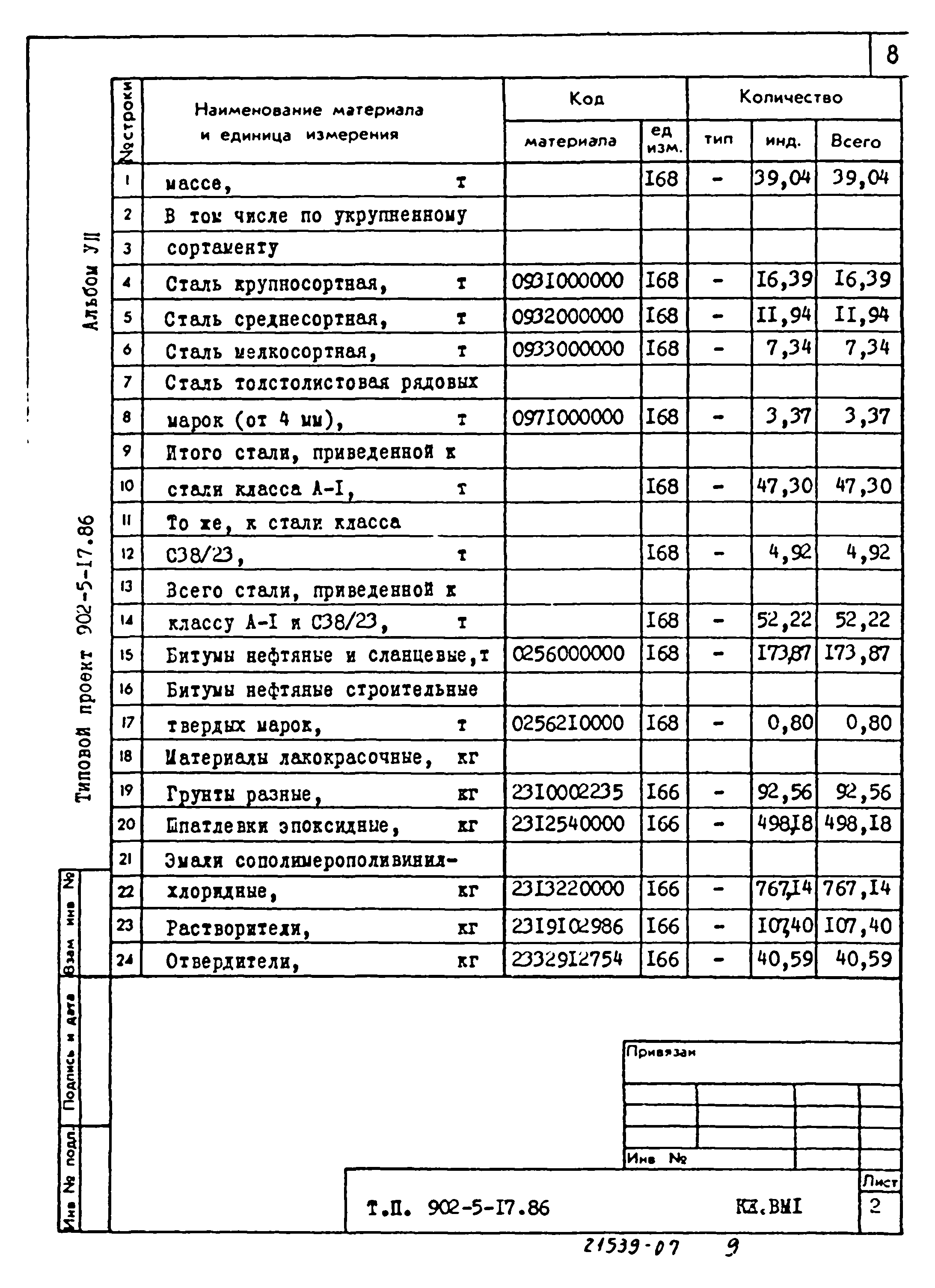 Типовой проект 902-5-17.86