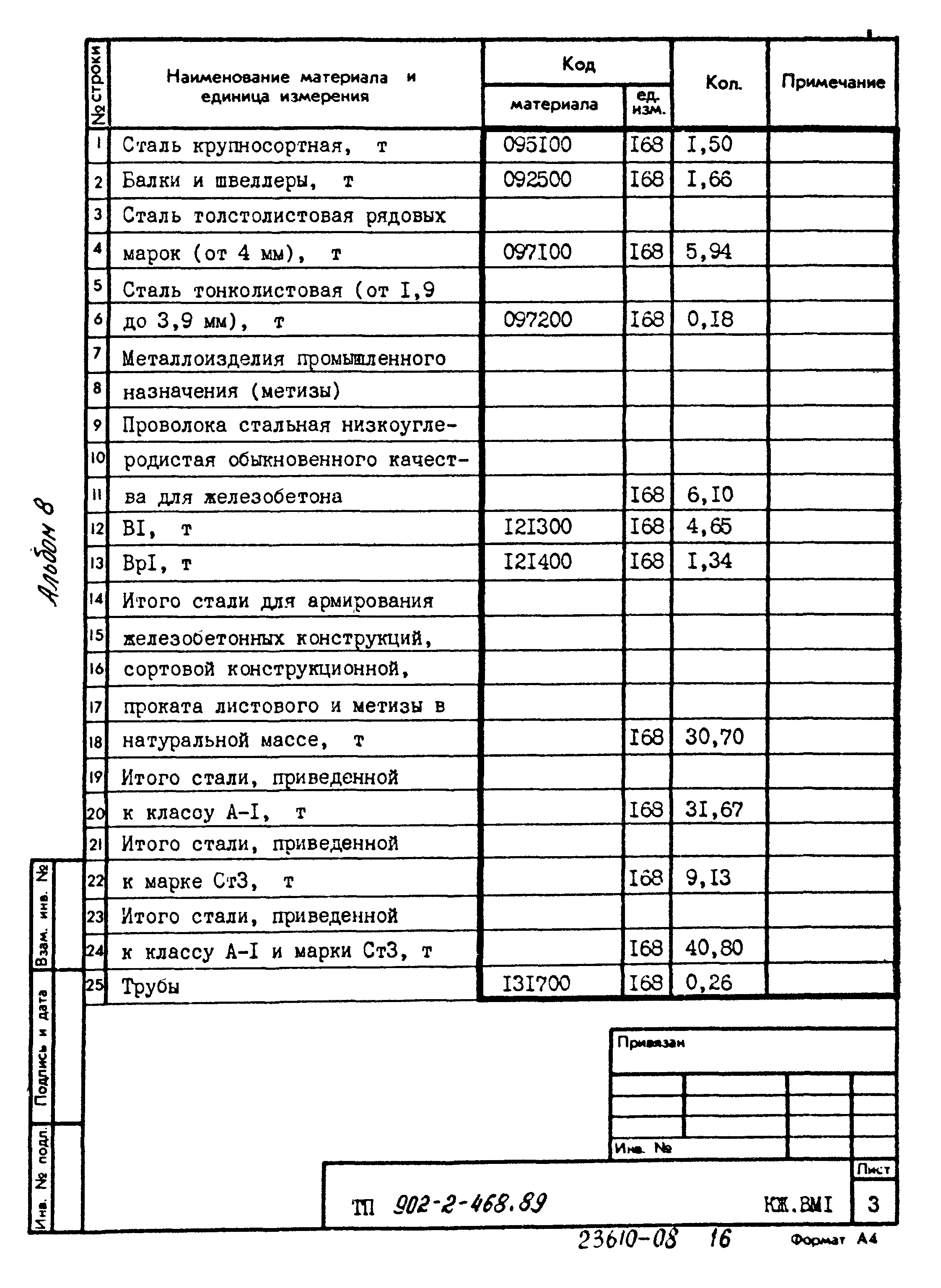 Типовой проект 902-2-468.89