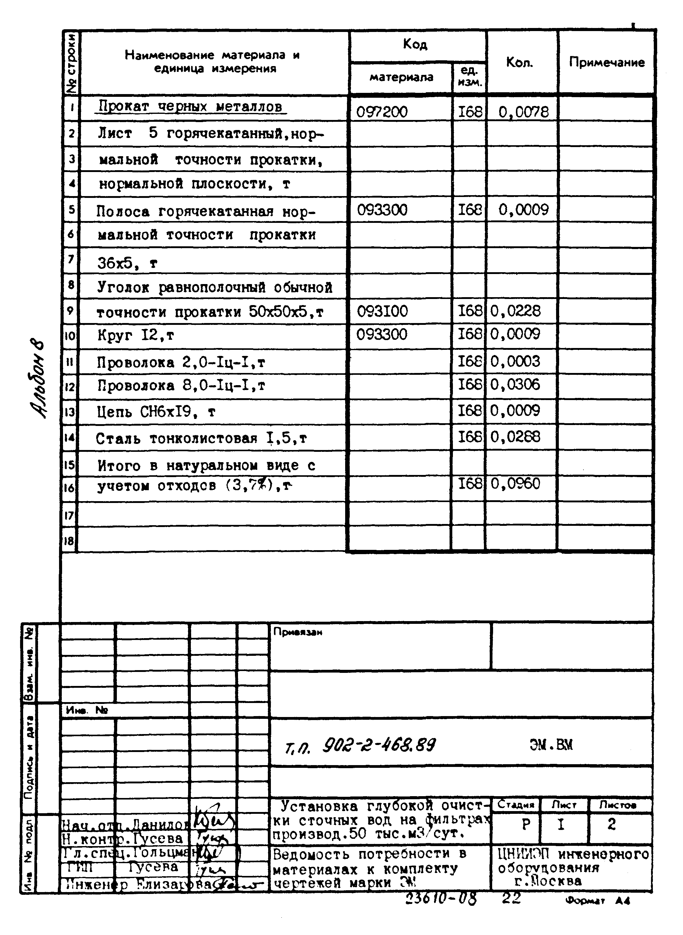 Типовой проект 902-2-468.89