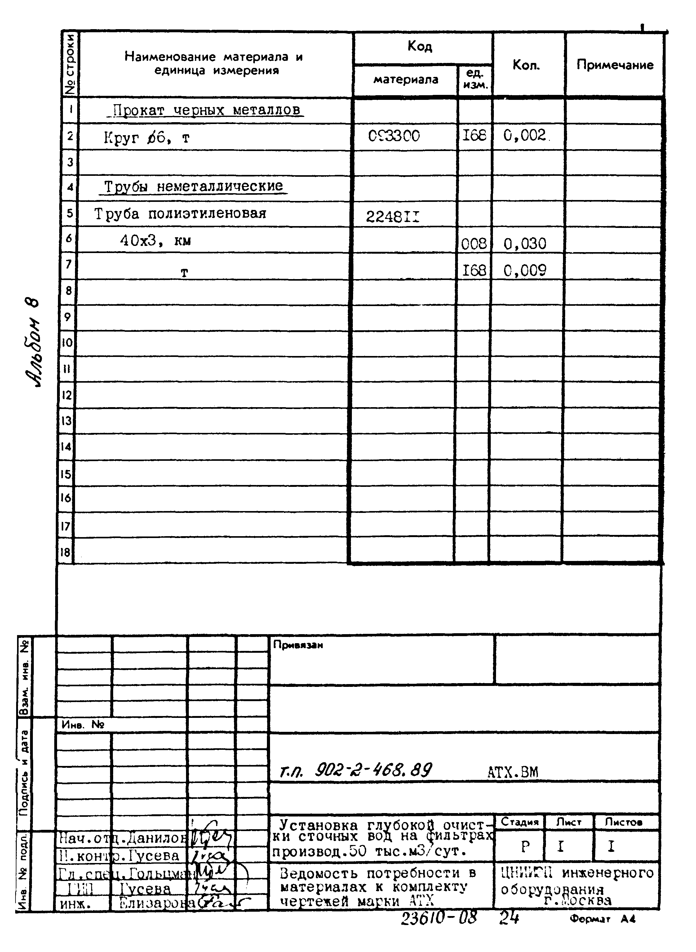 Типовой проект 902-2-468.89