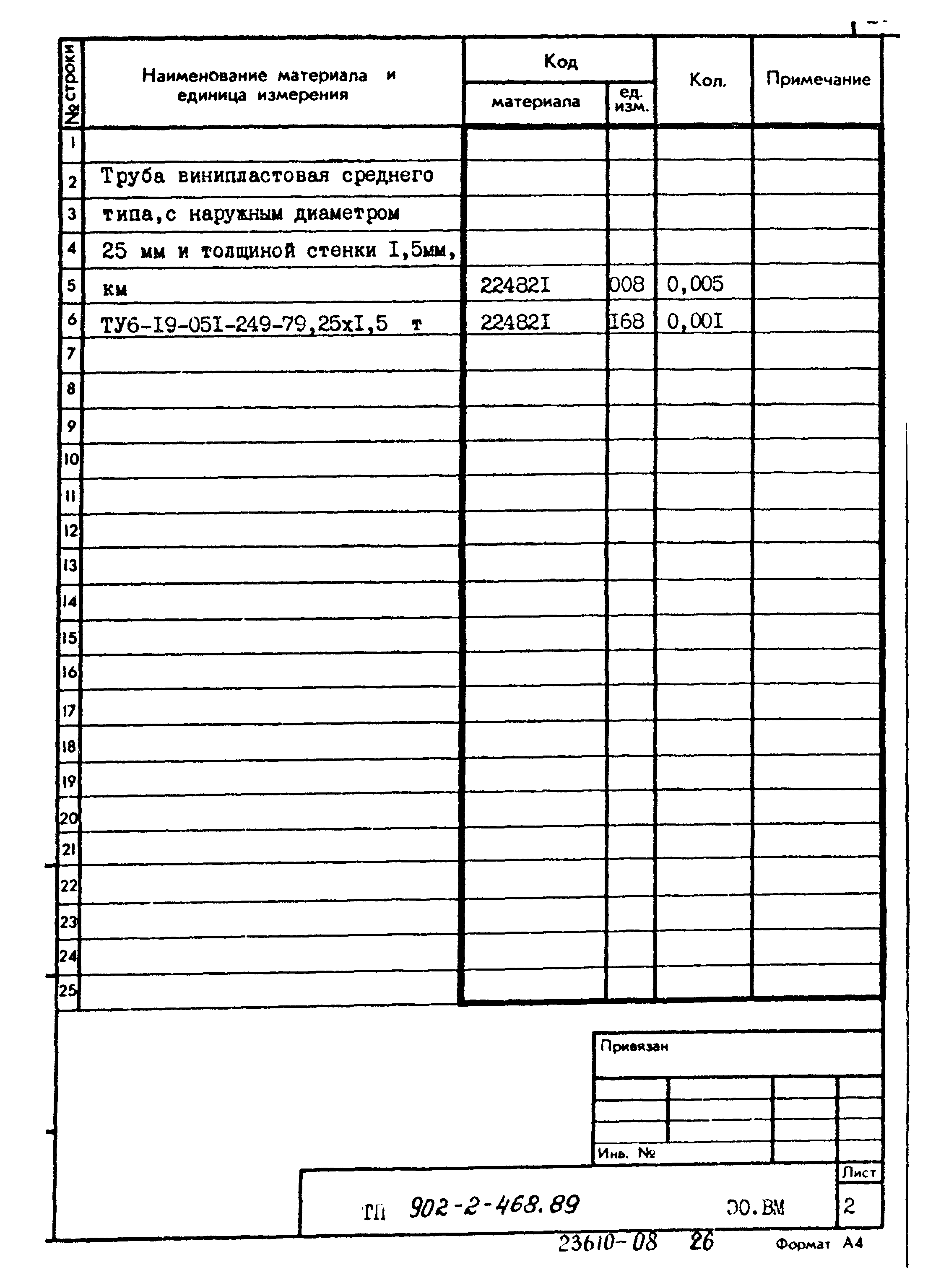 Типовой проект 902-2-468.89