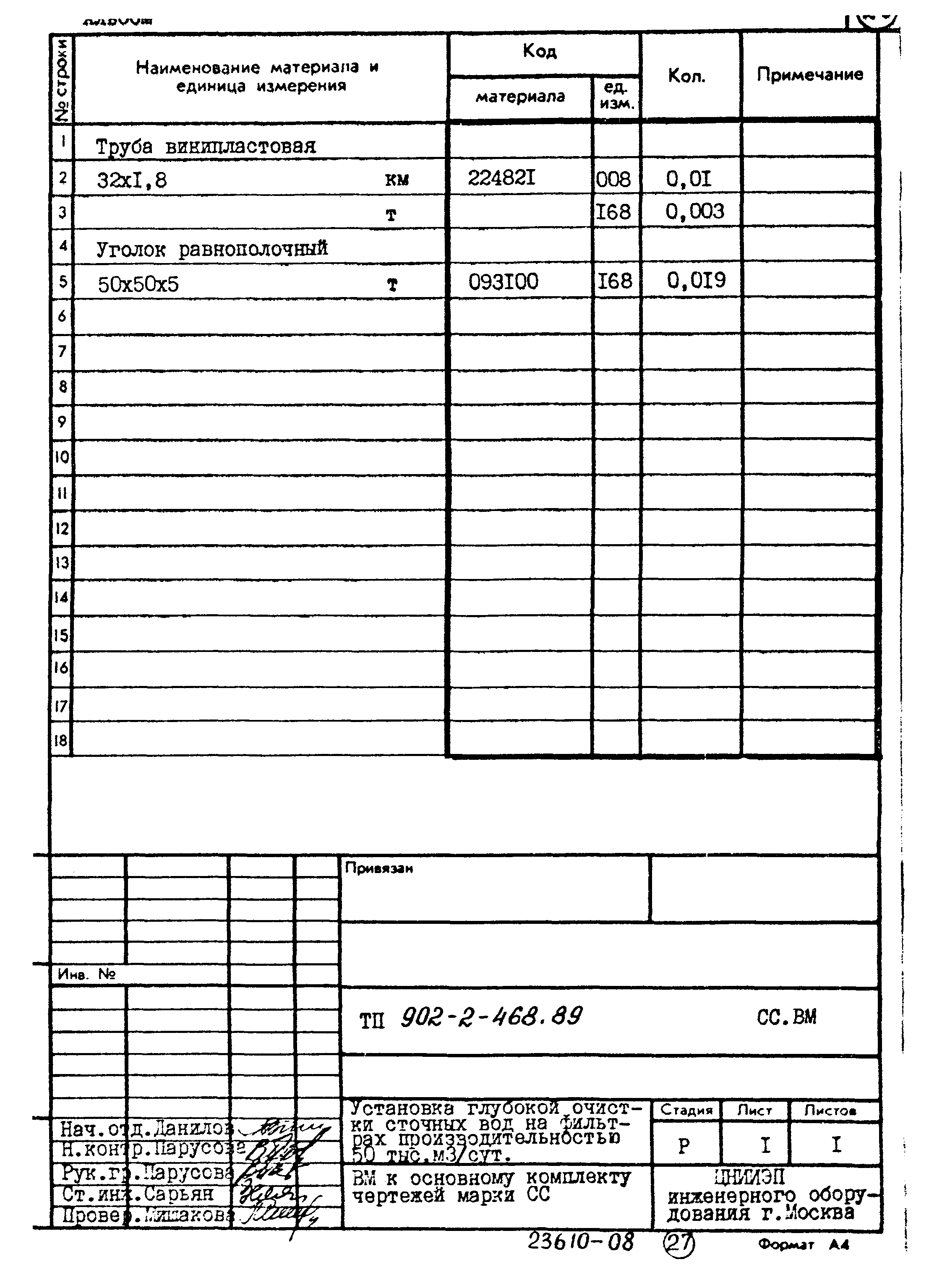 Типовой проект 902-2-468.89