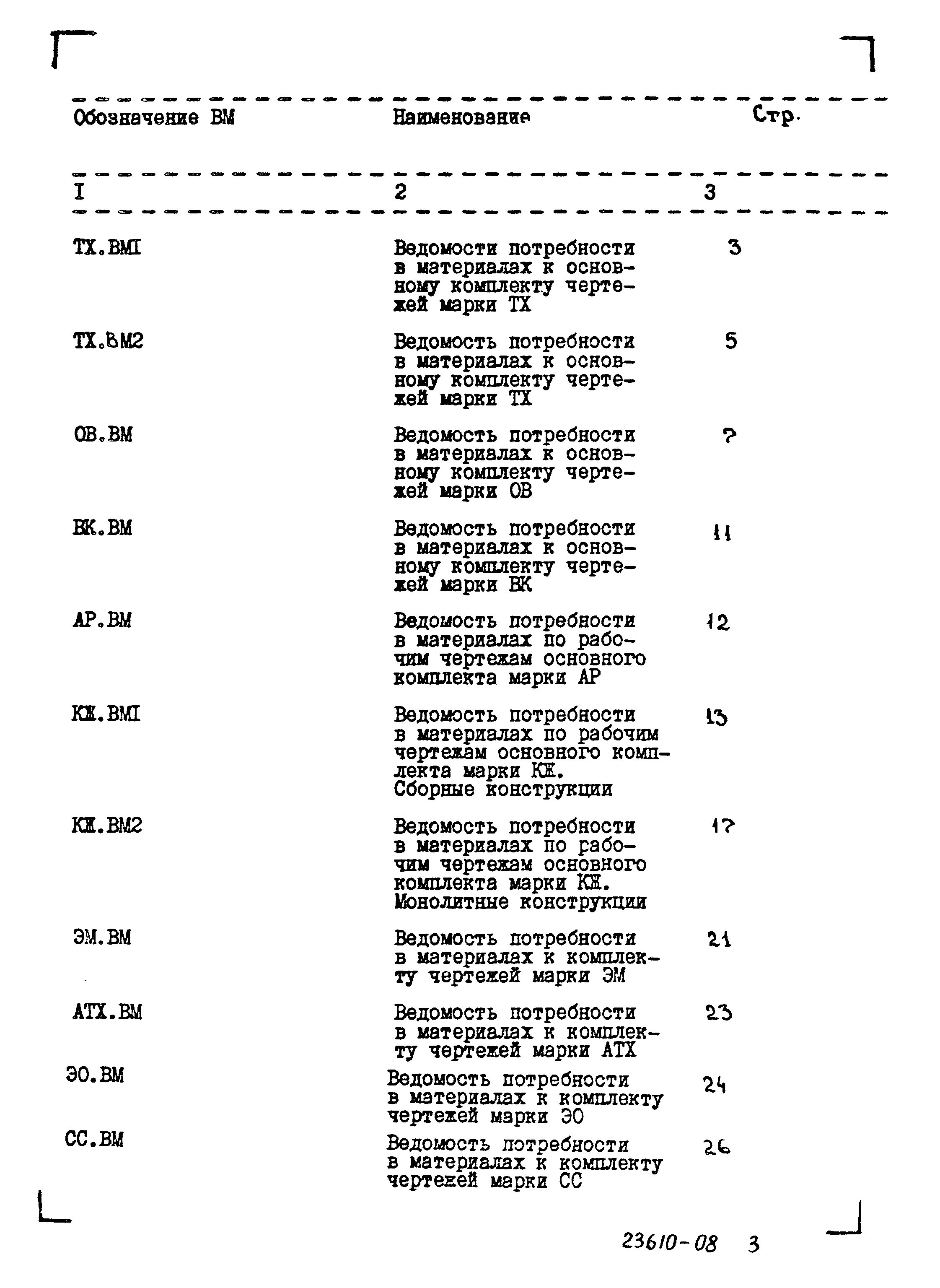 Типовой проект 902-2-468.89
