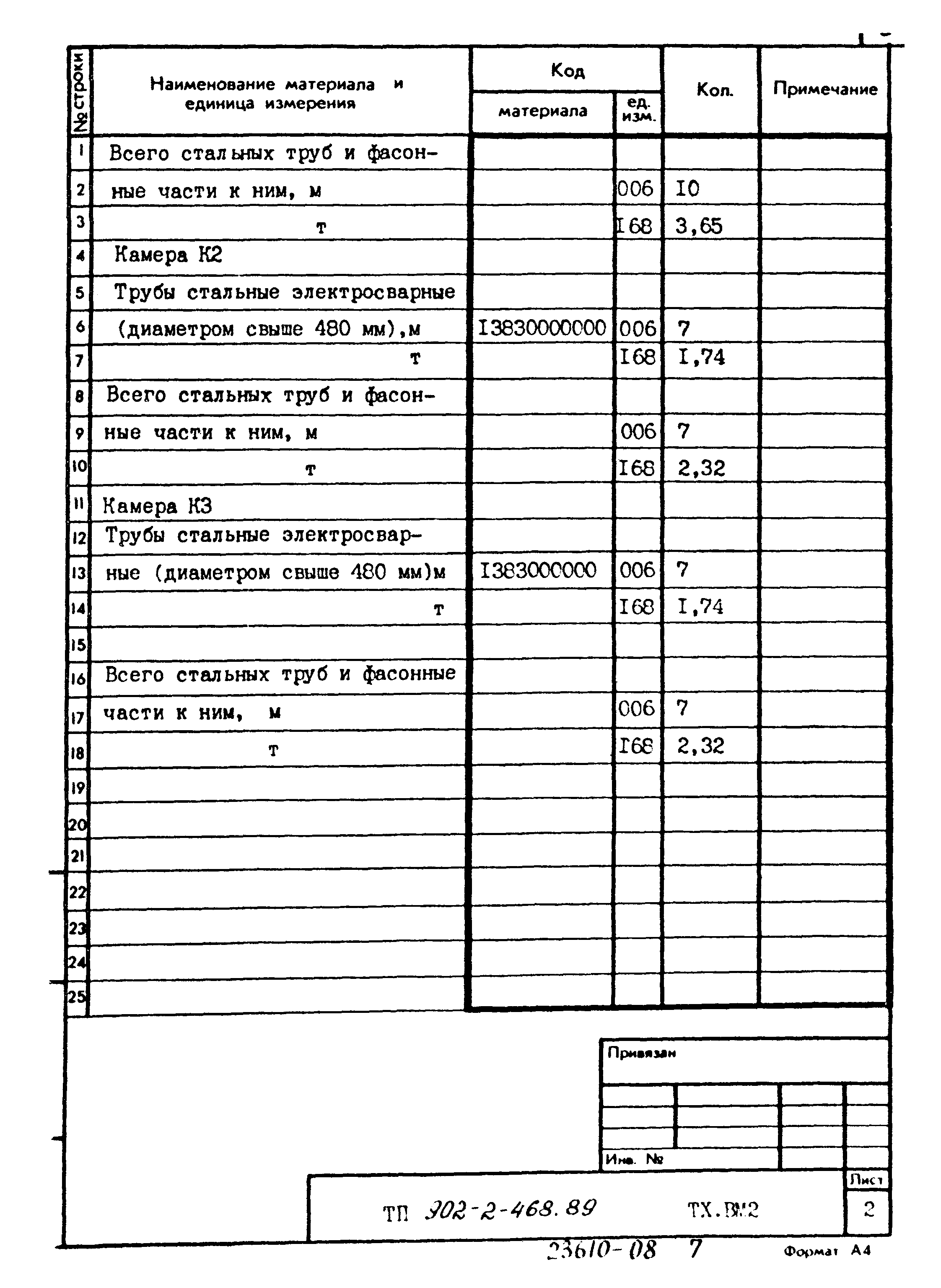 Типовой проект 902-2-468.89