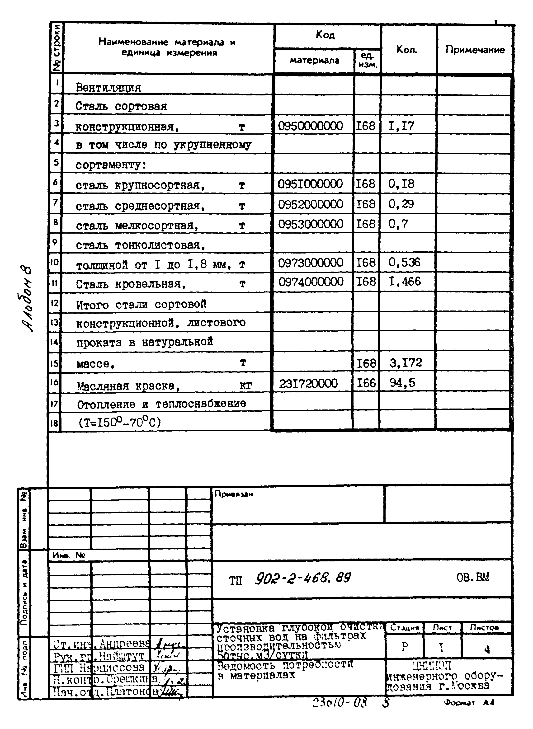 Типовой проект 902-2-468.89