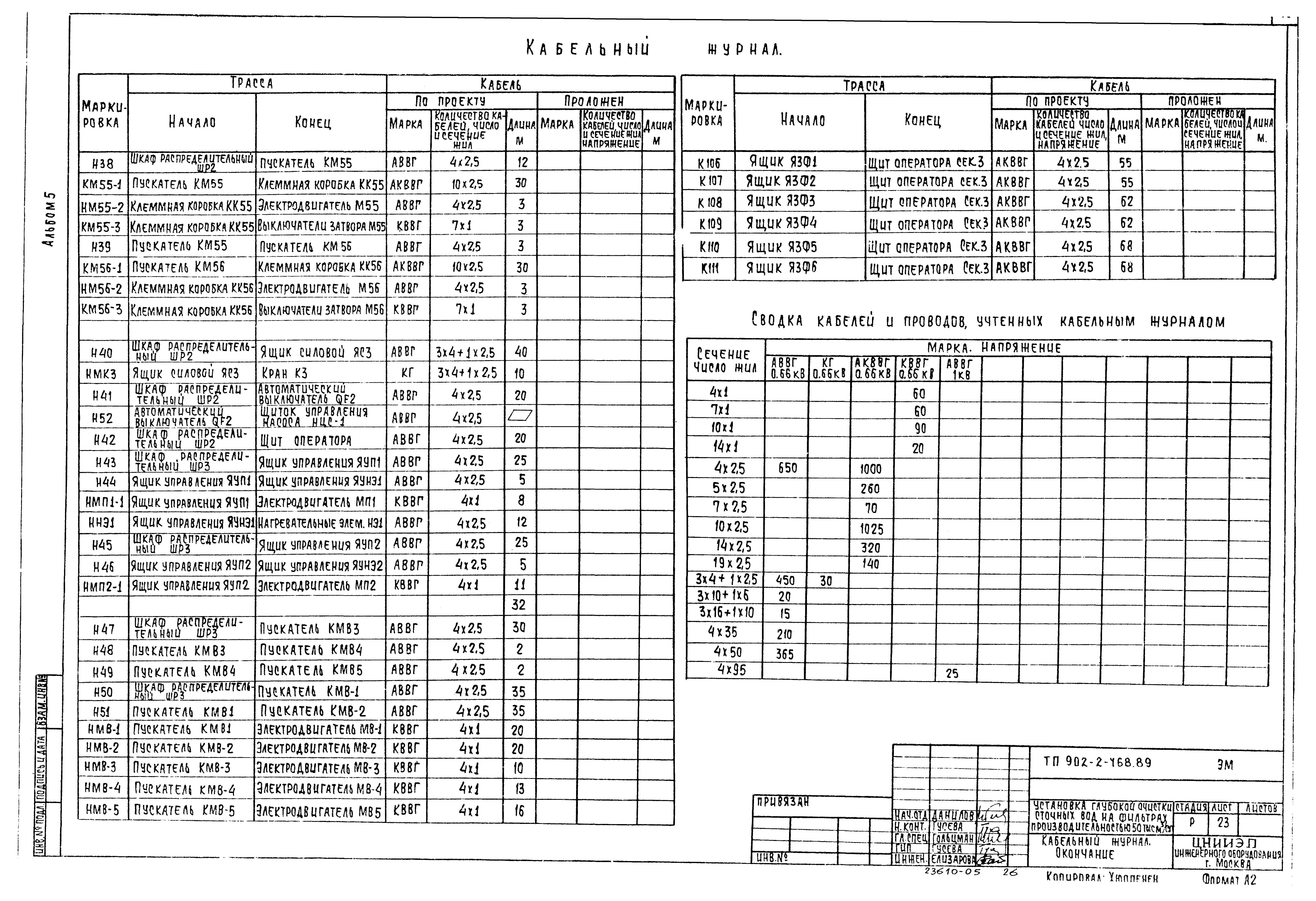 Типовой проект 902-2-468.89