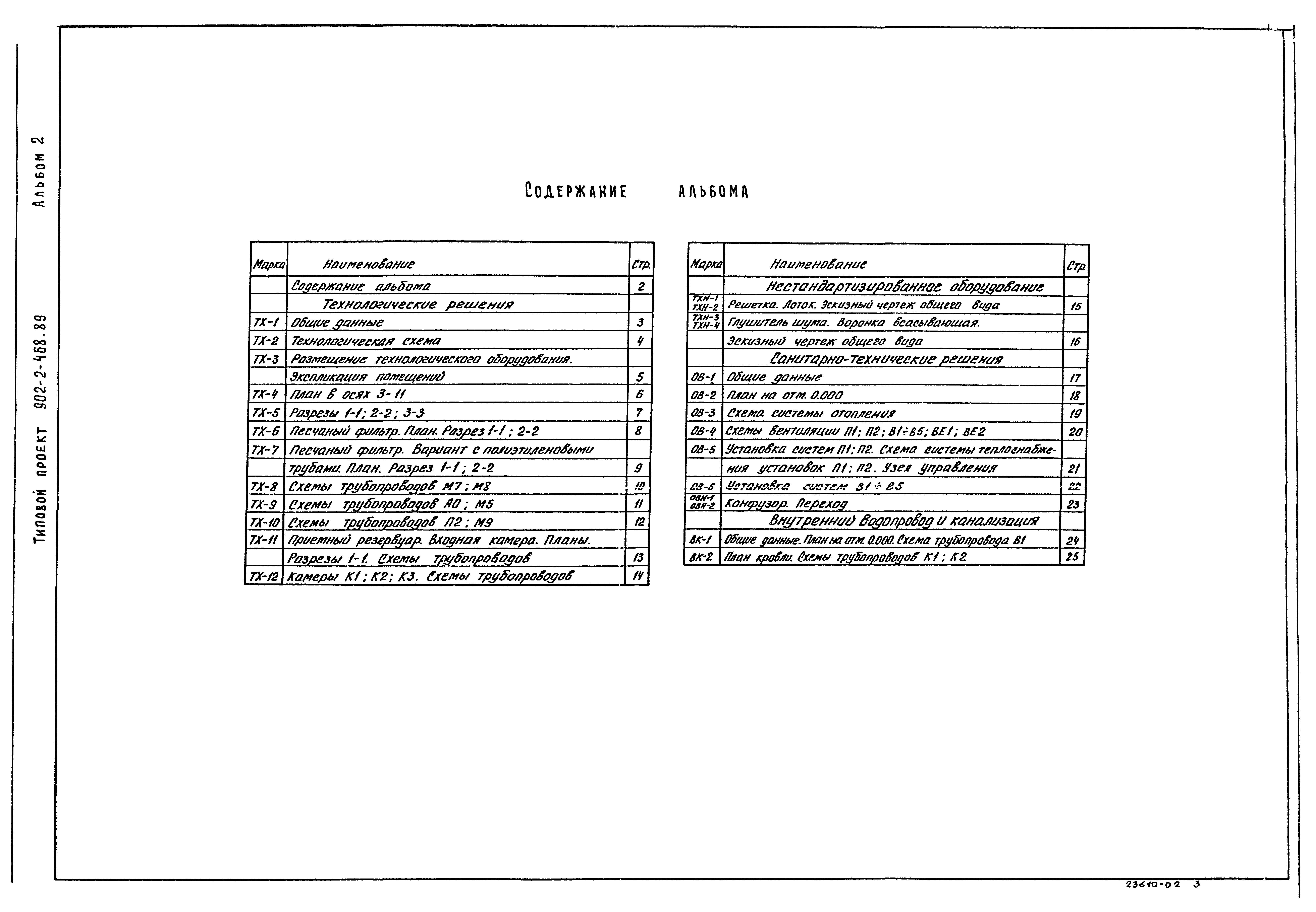 Типовой проект 902-2-468.89