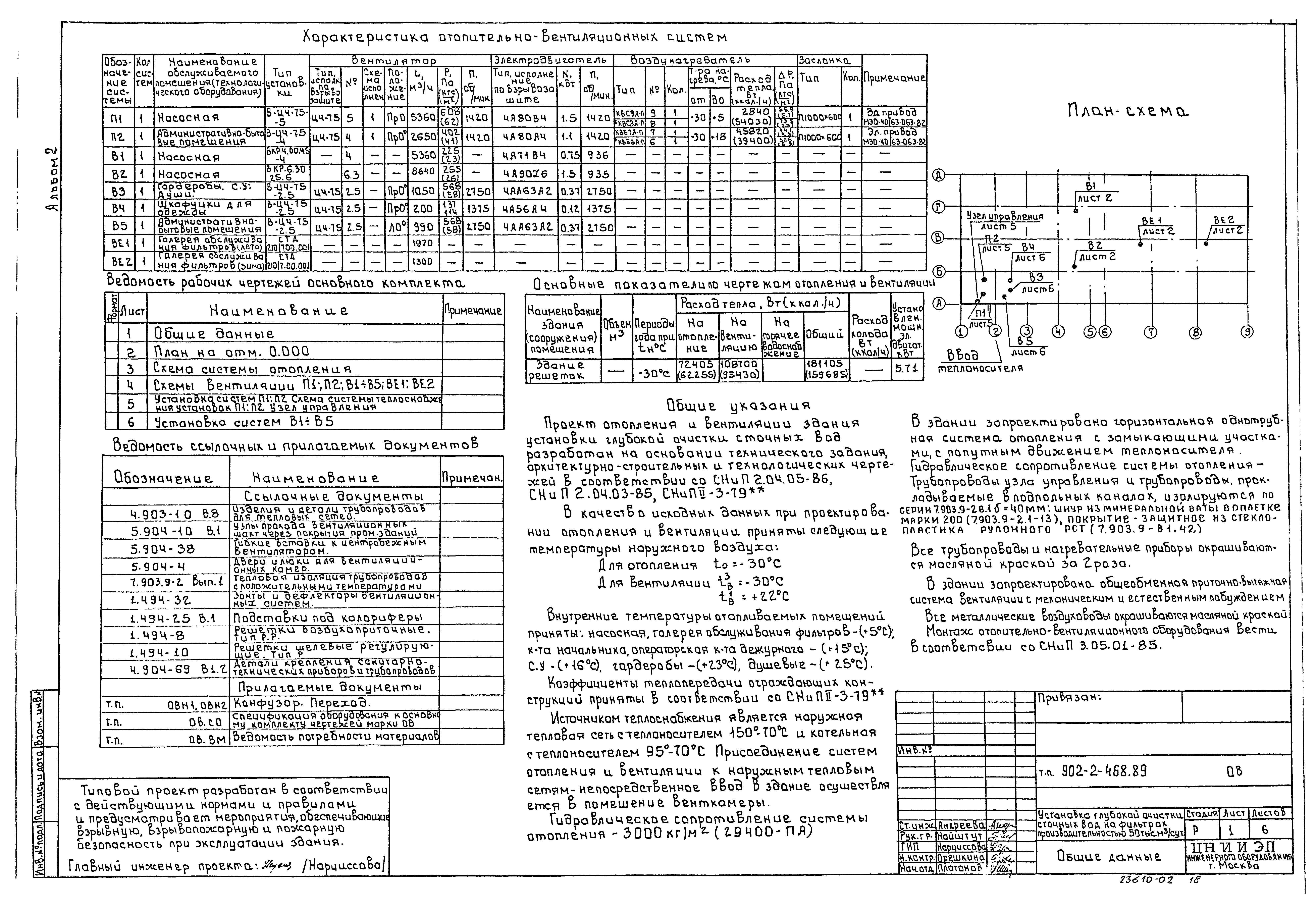 Типовой проект 902-2-468.89
