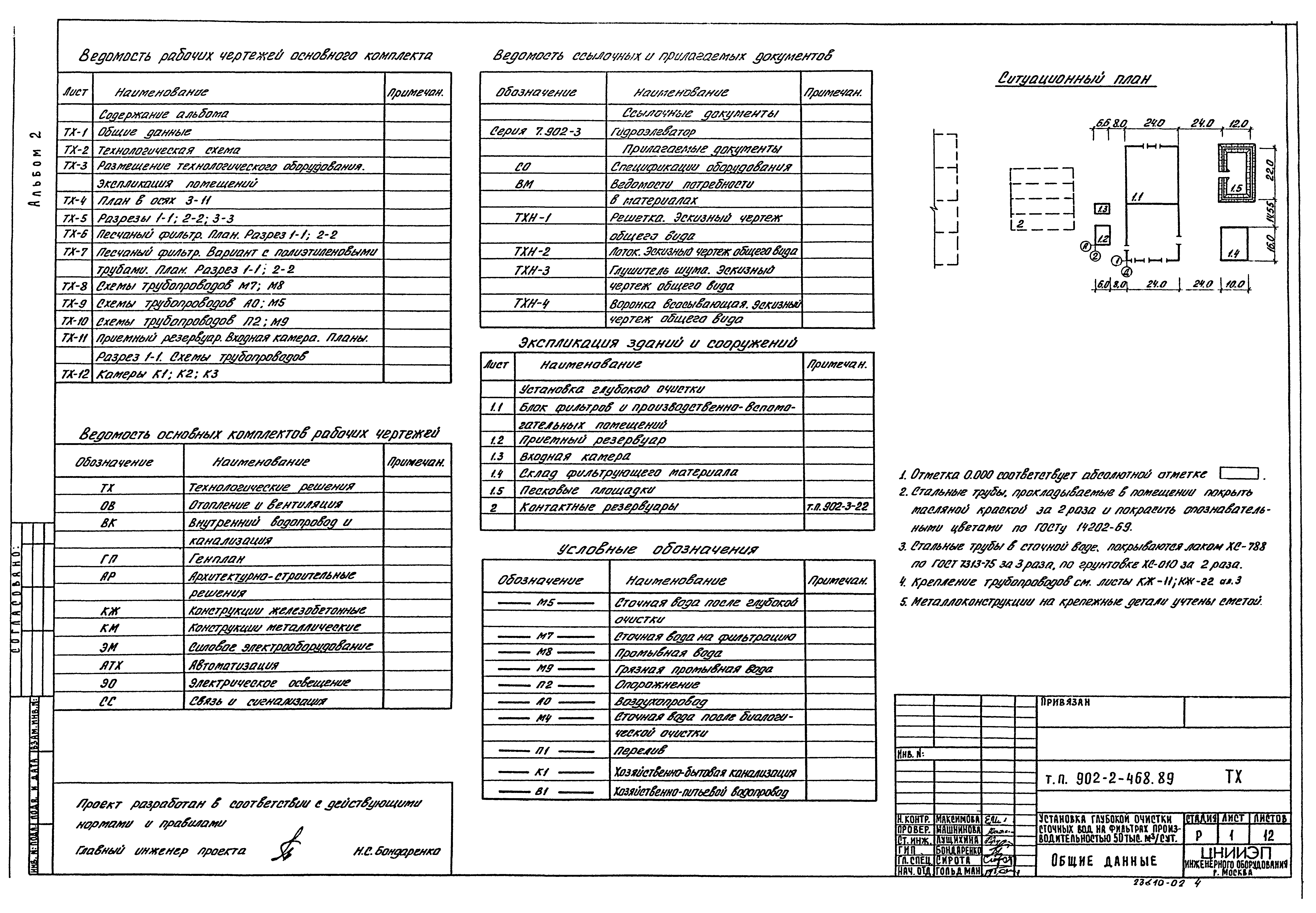 Типовой проект 902-2-468.89
