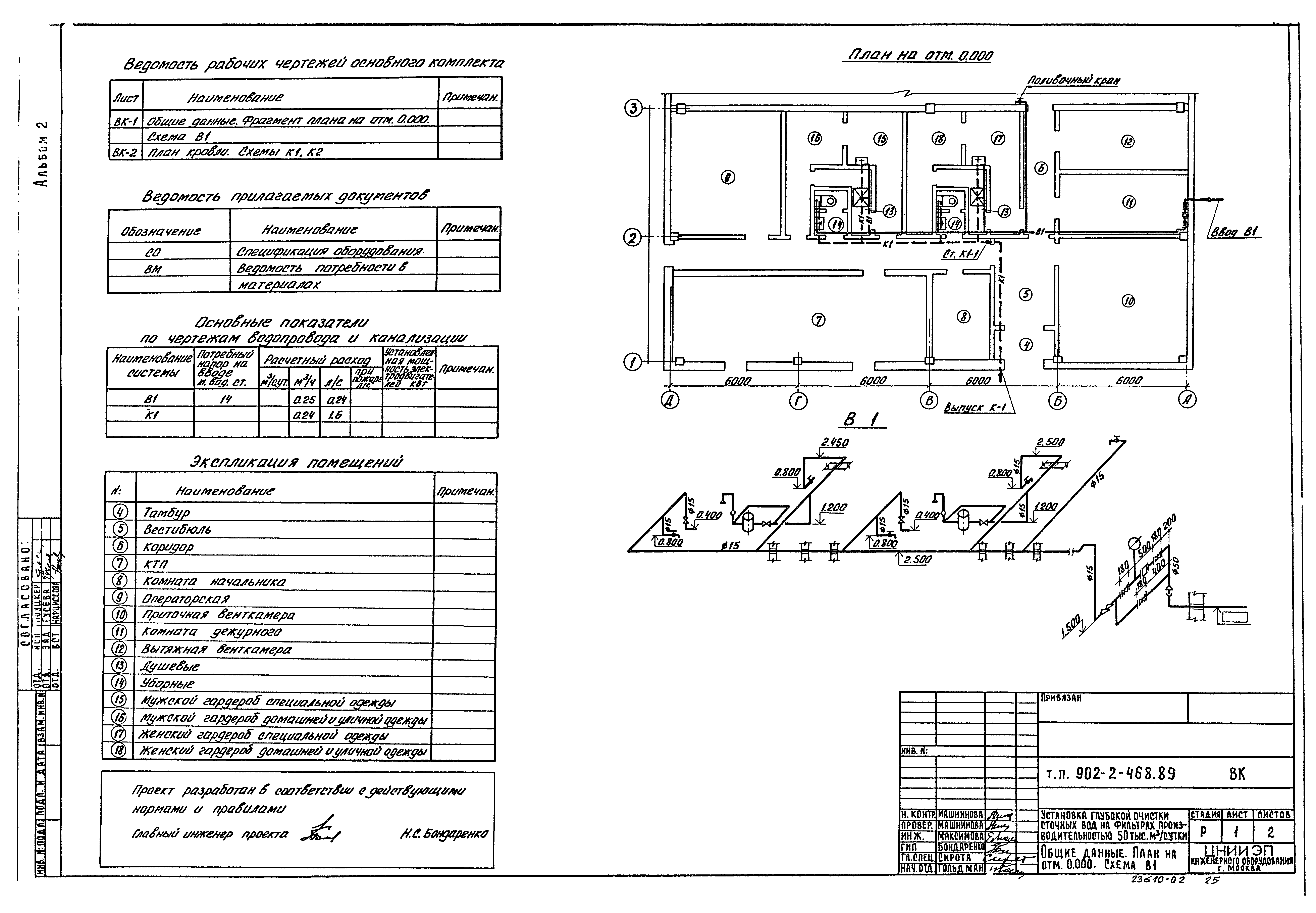 Типовой проект 902-2-468.89