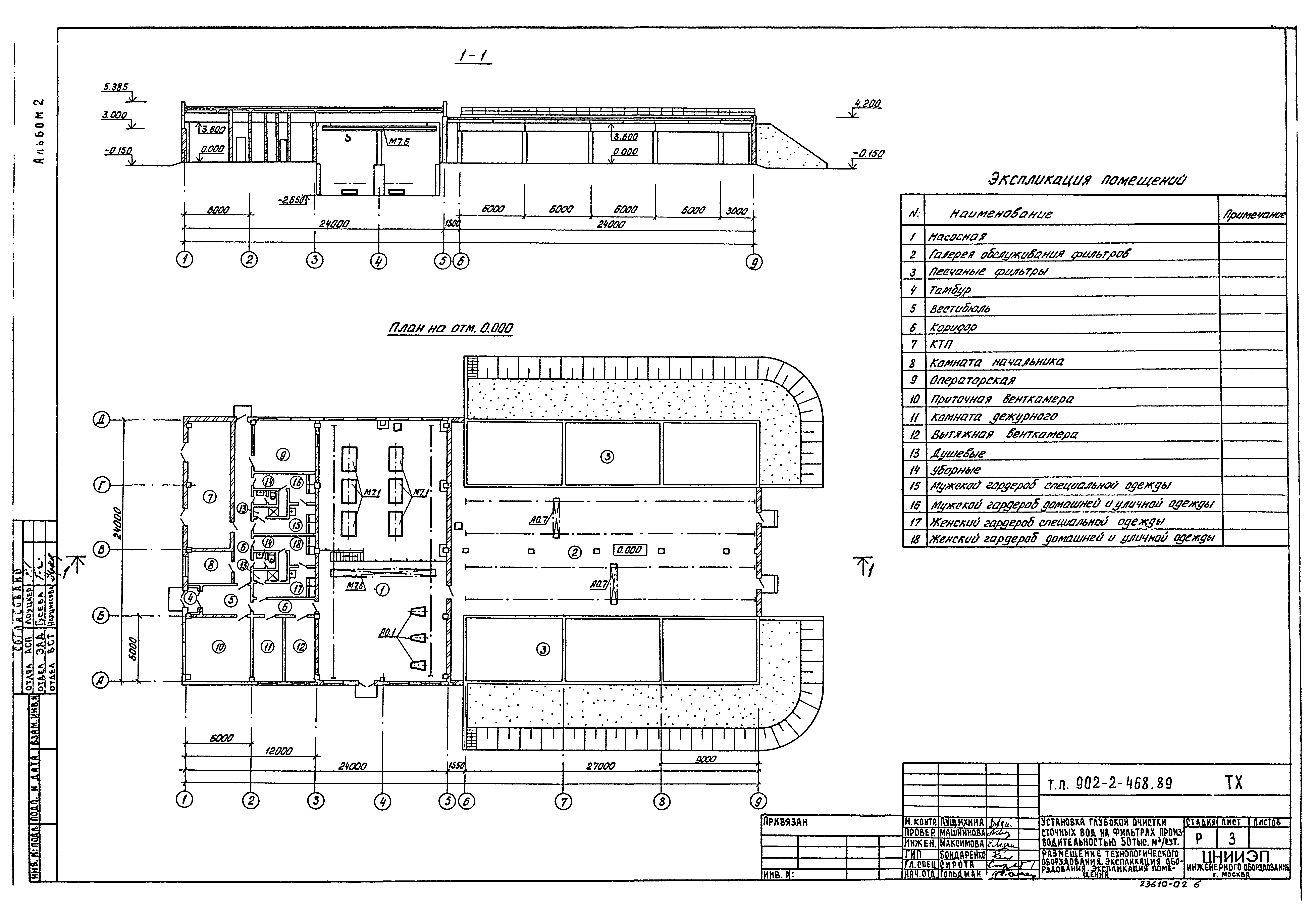 Типовой проект 902-2-468.89