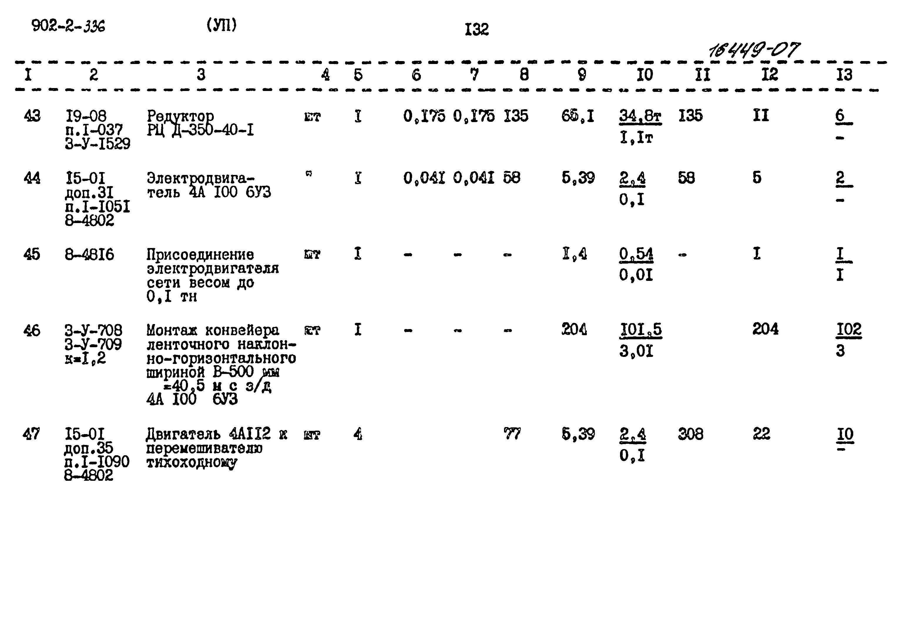 Типовой проект 902-2-336