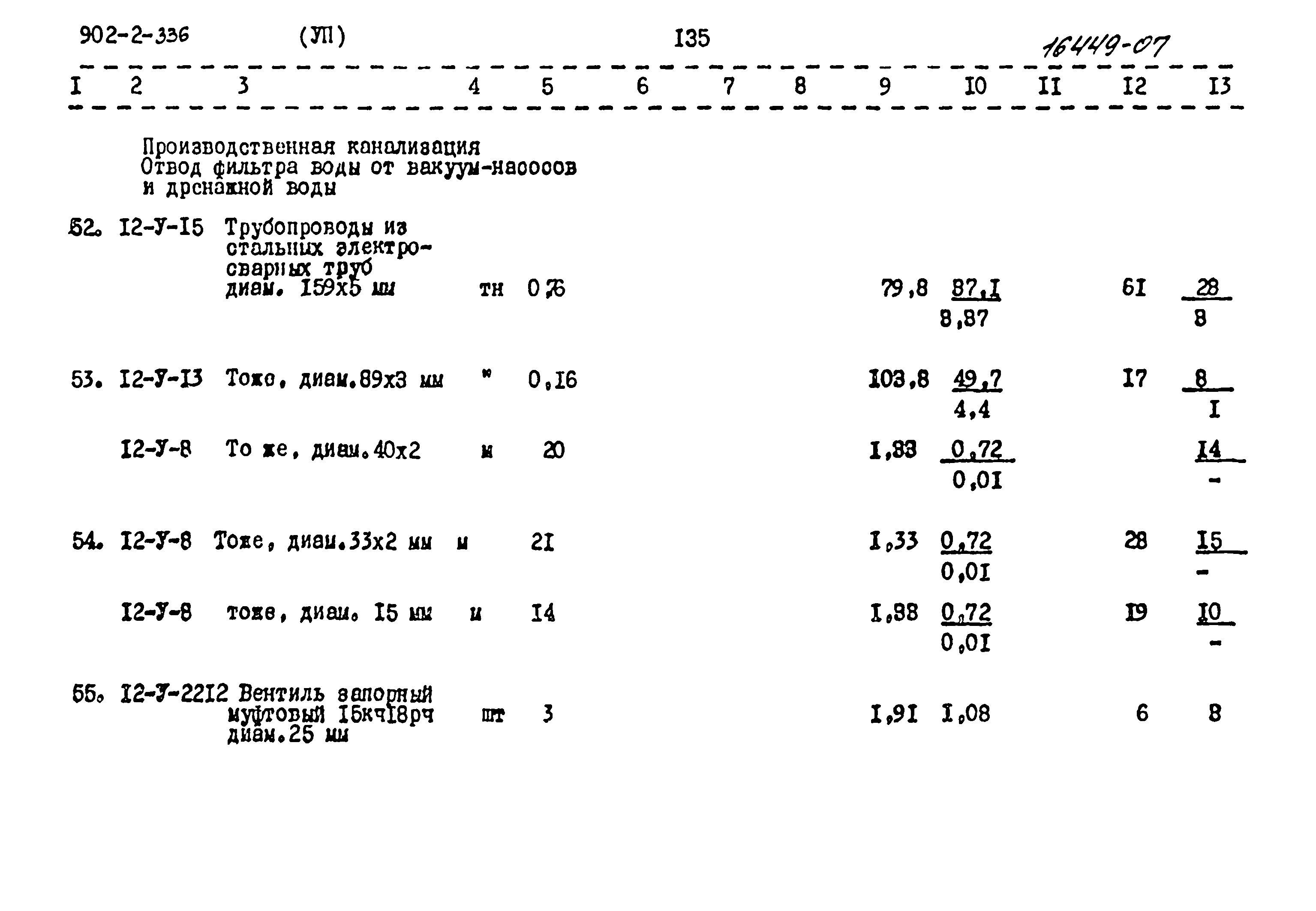 Типовой проект 902-2-336