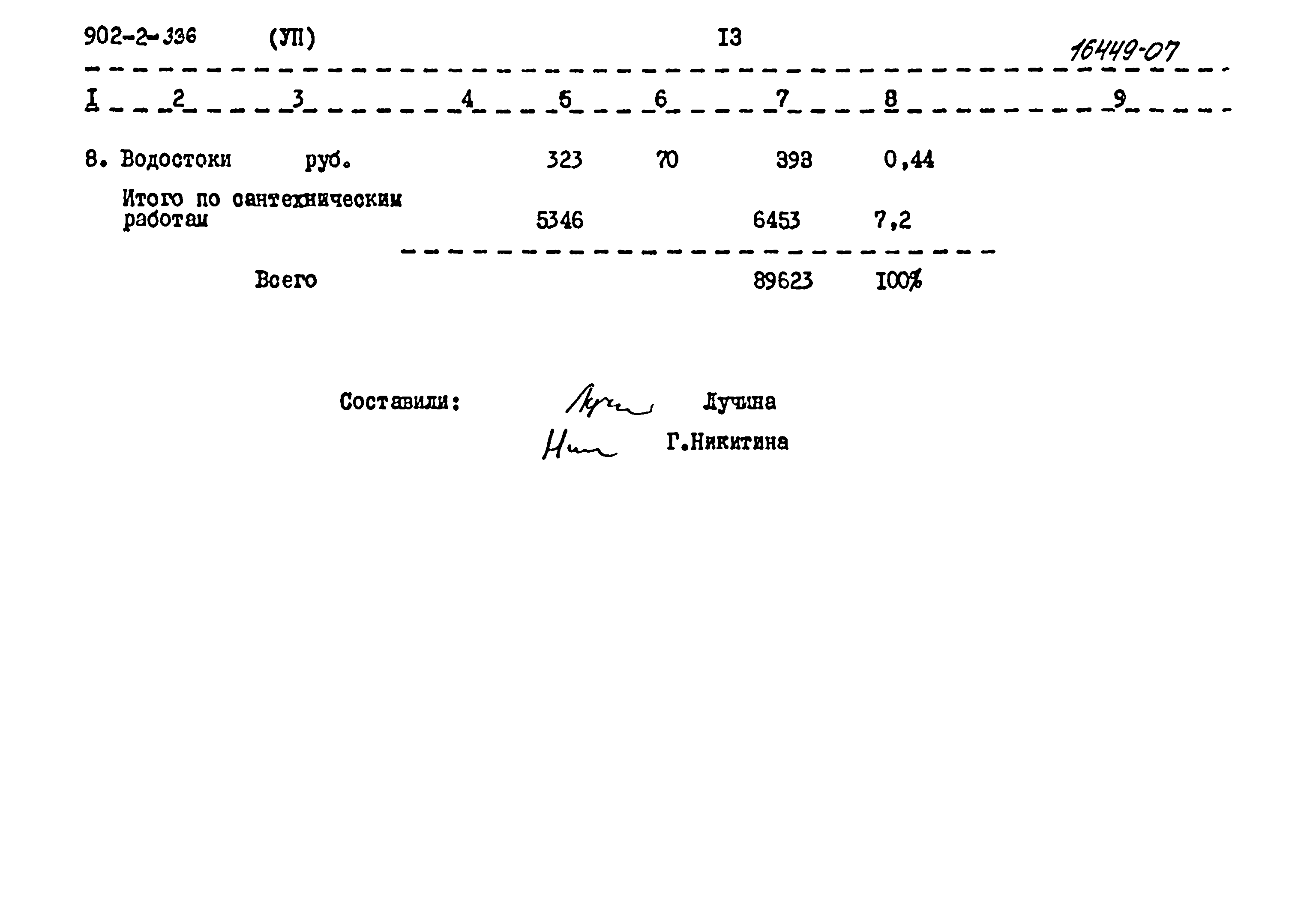 Типовой проект 902-2-336