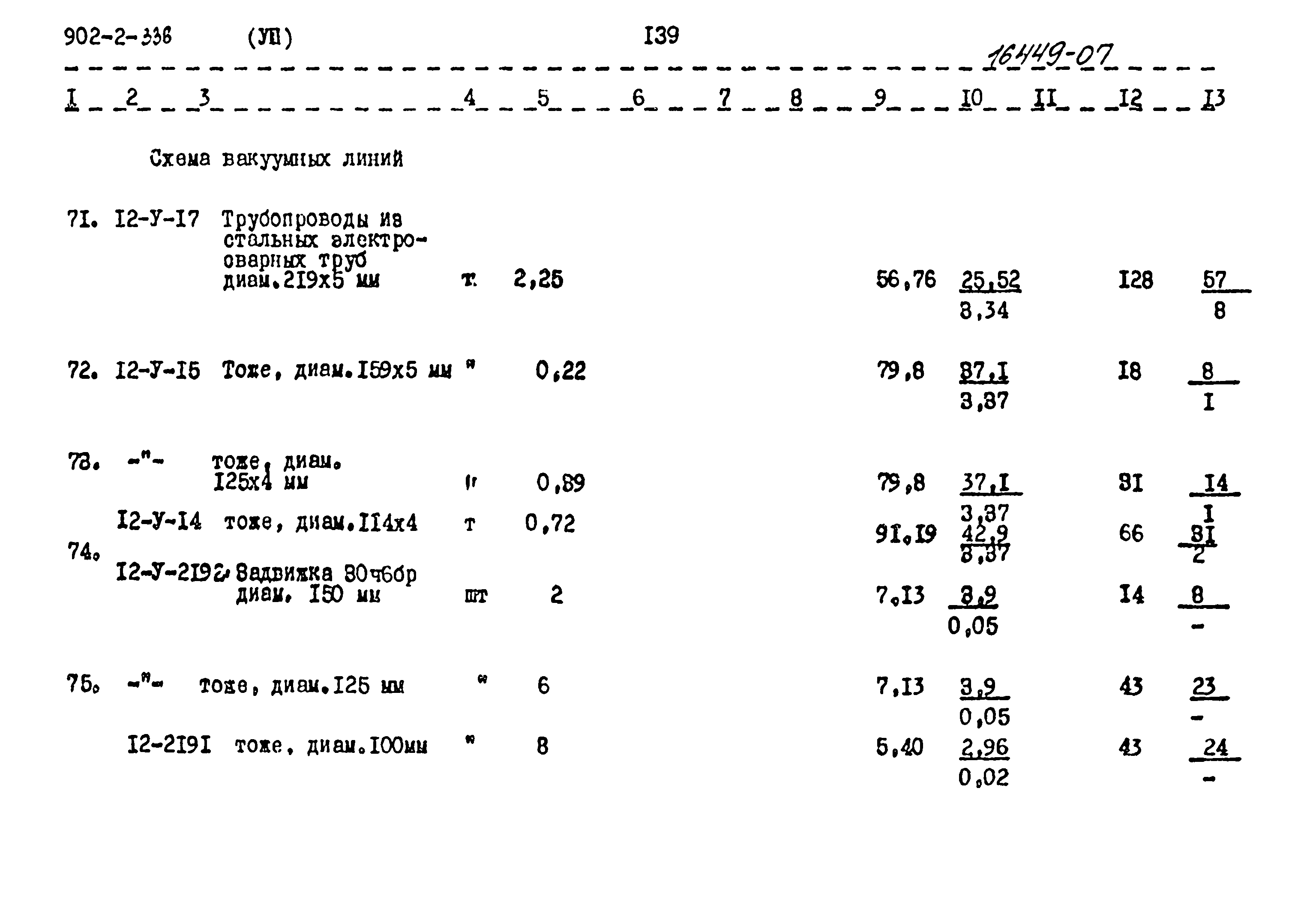 Типовой проект 902-2-336