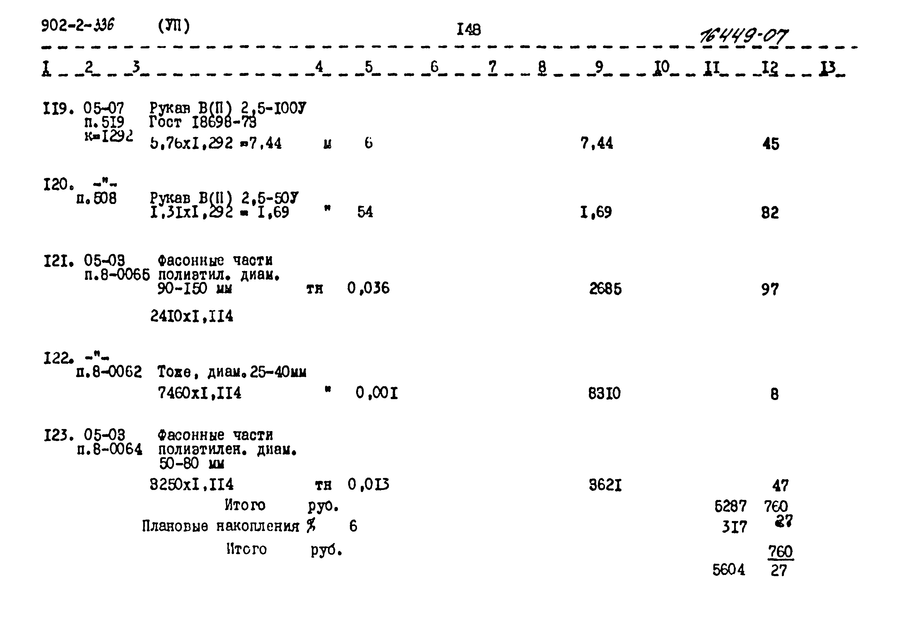 Типовой проект 902-2-336