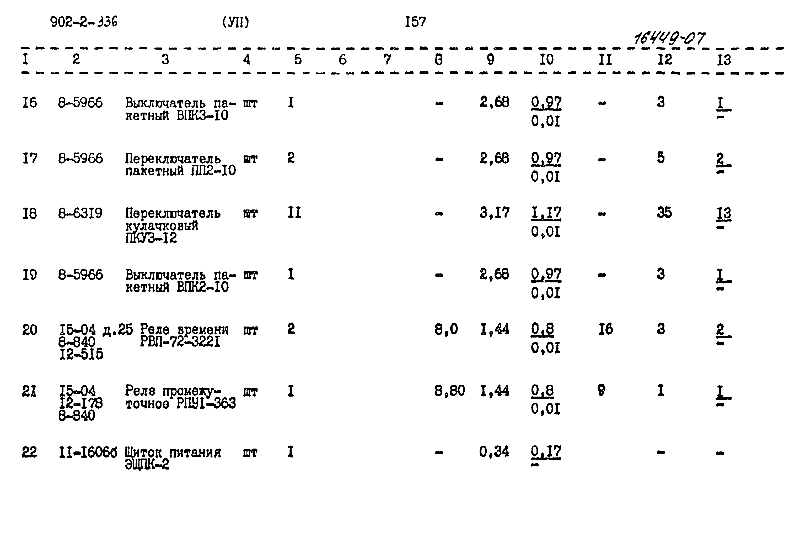Типовой проект 902-2-336