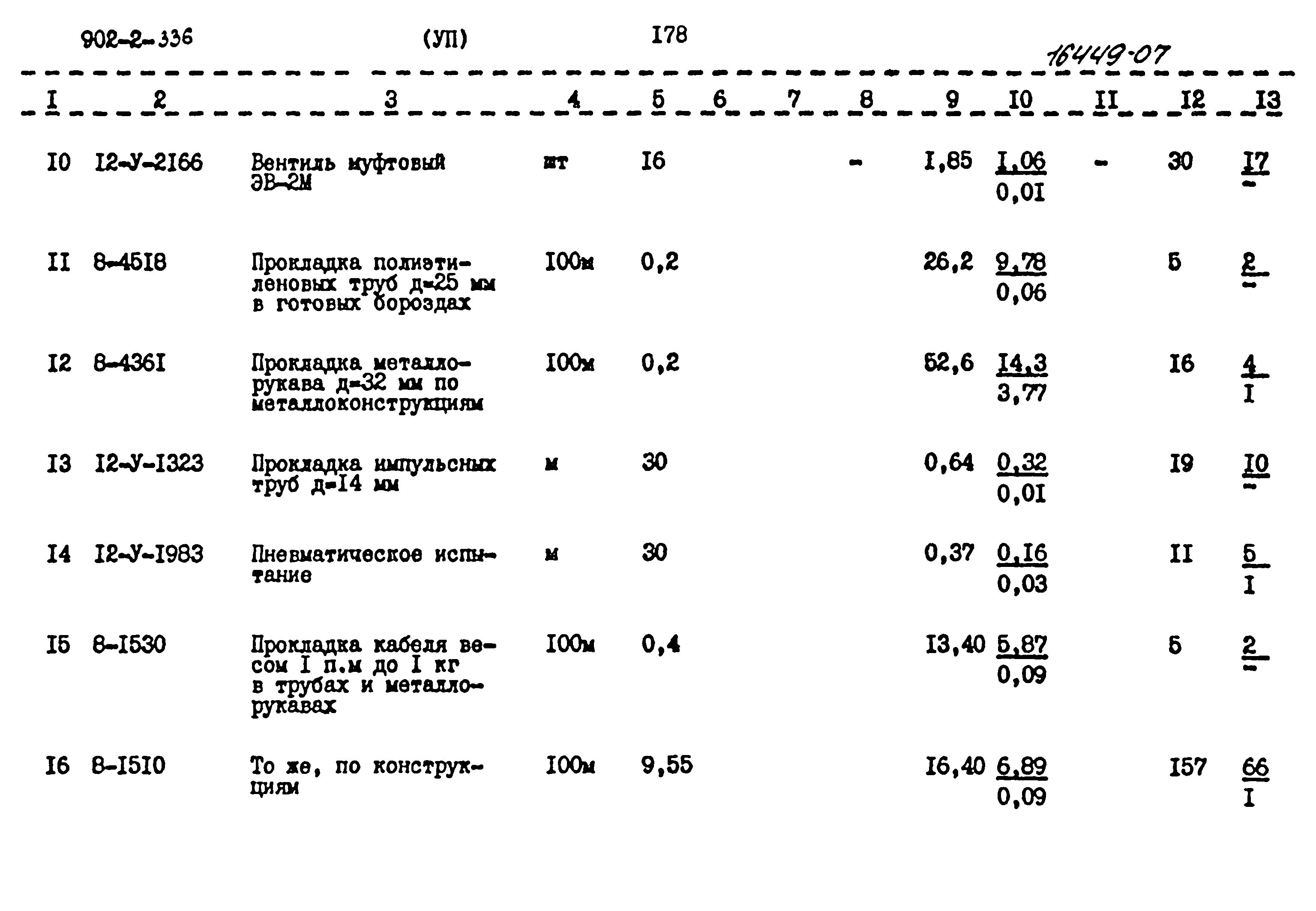 Типовой проект 902-2-336