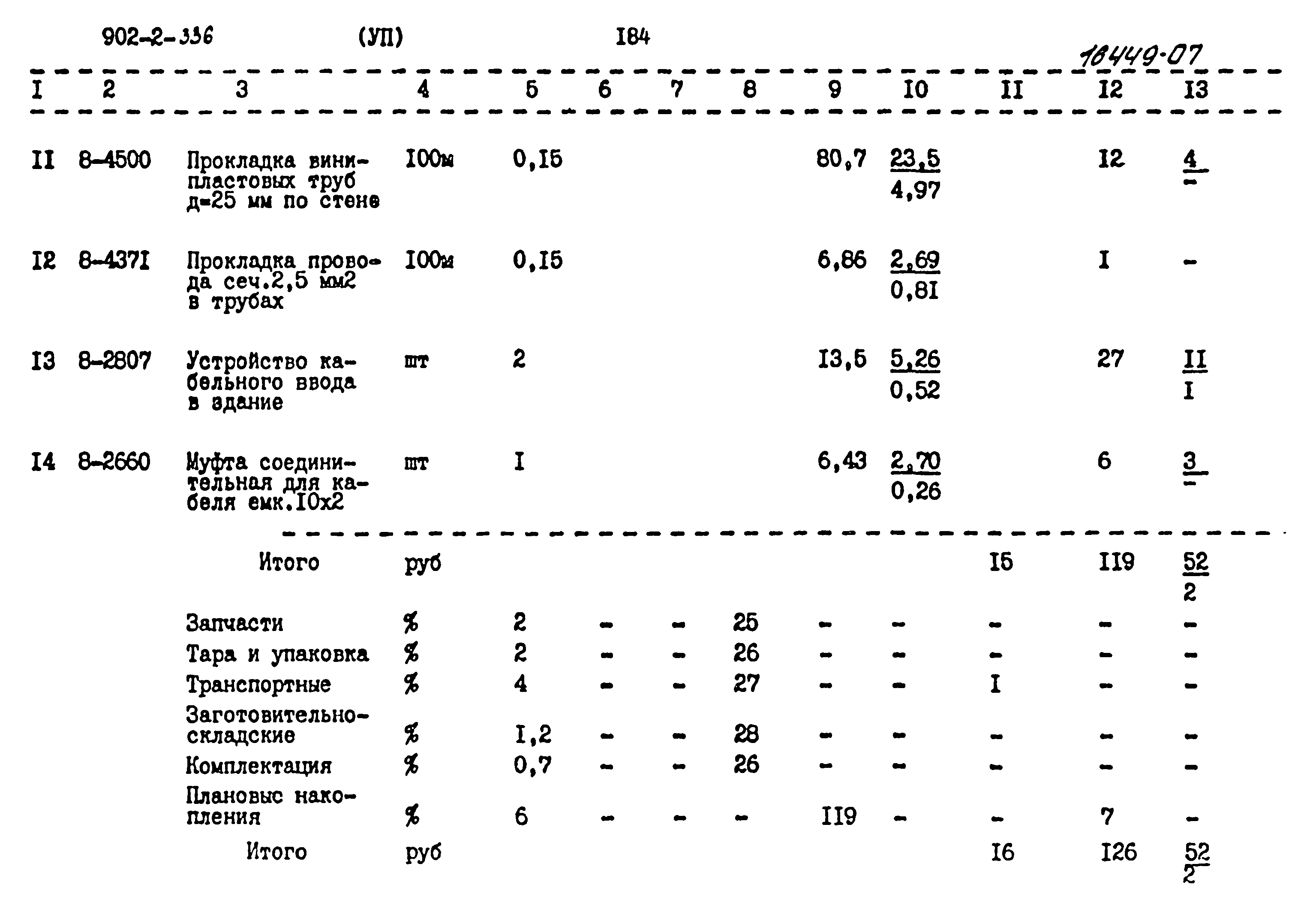 Типовой проект 902-2-336
