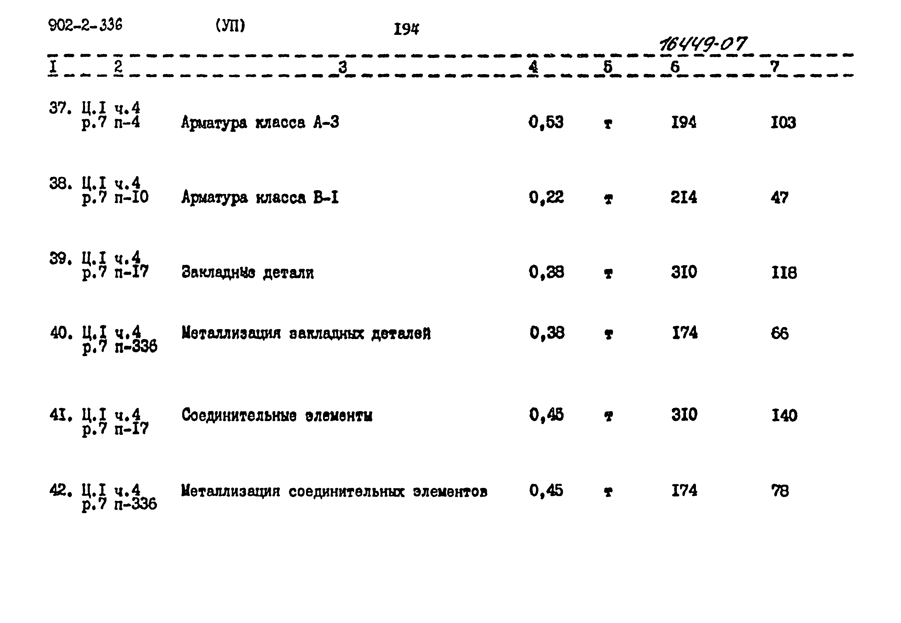 Типовой проект 902-2-336