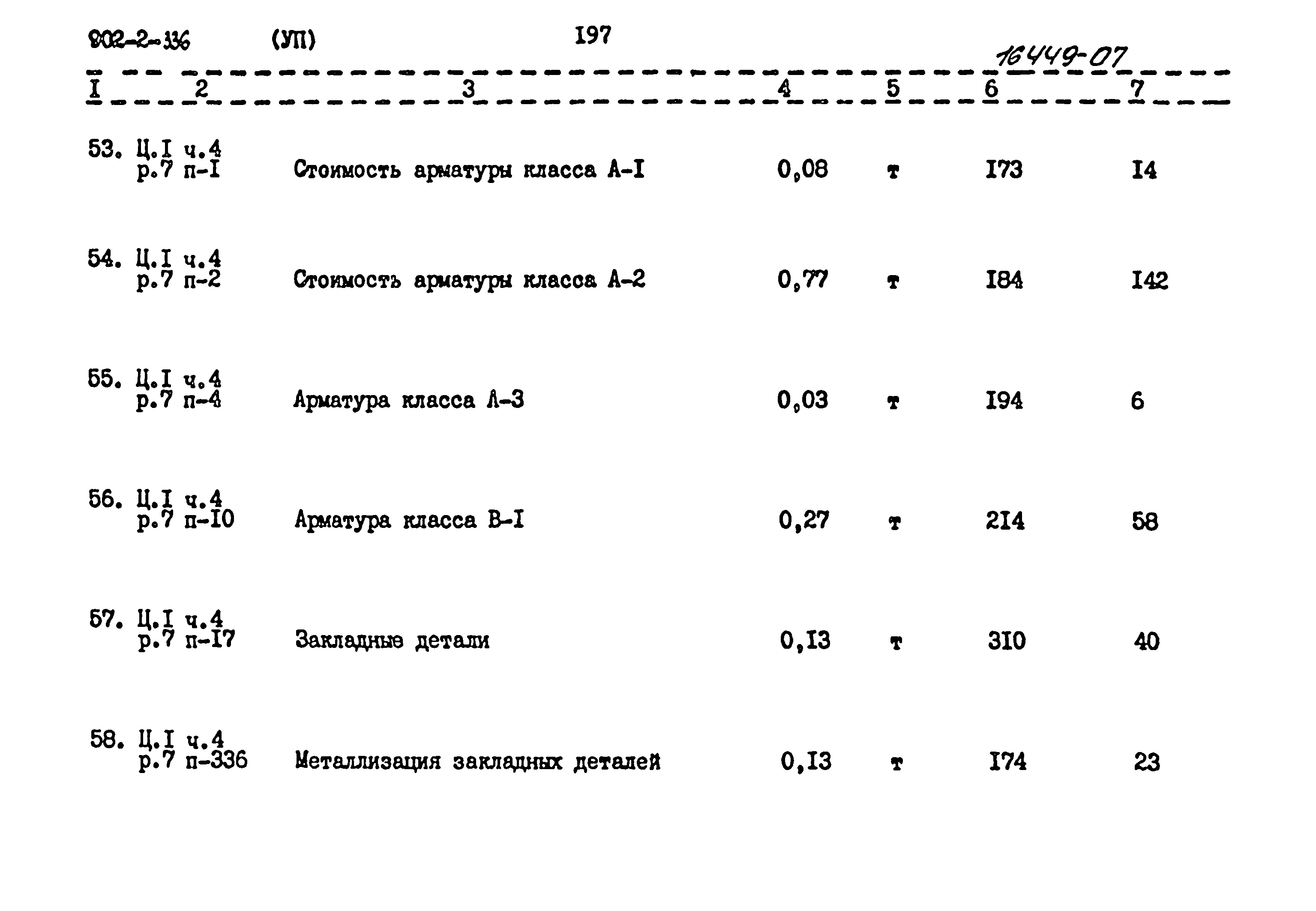 Типовой проект 902-2-336