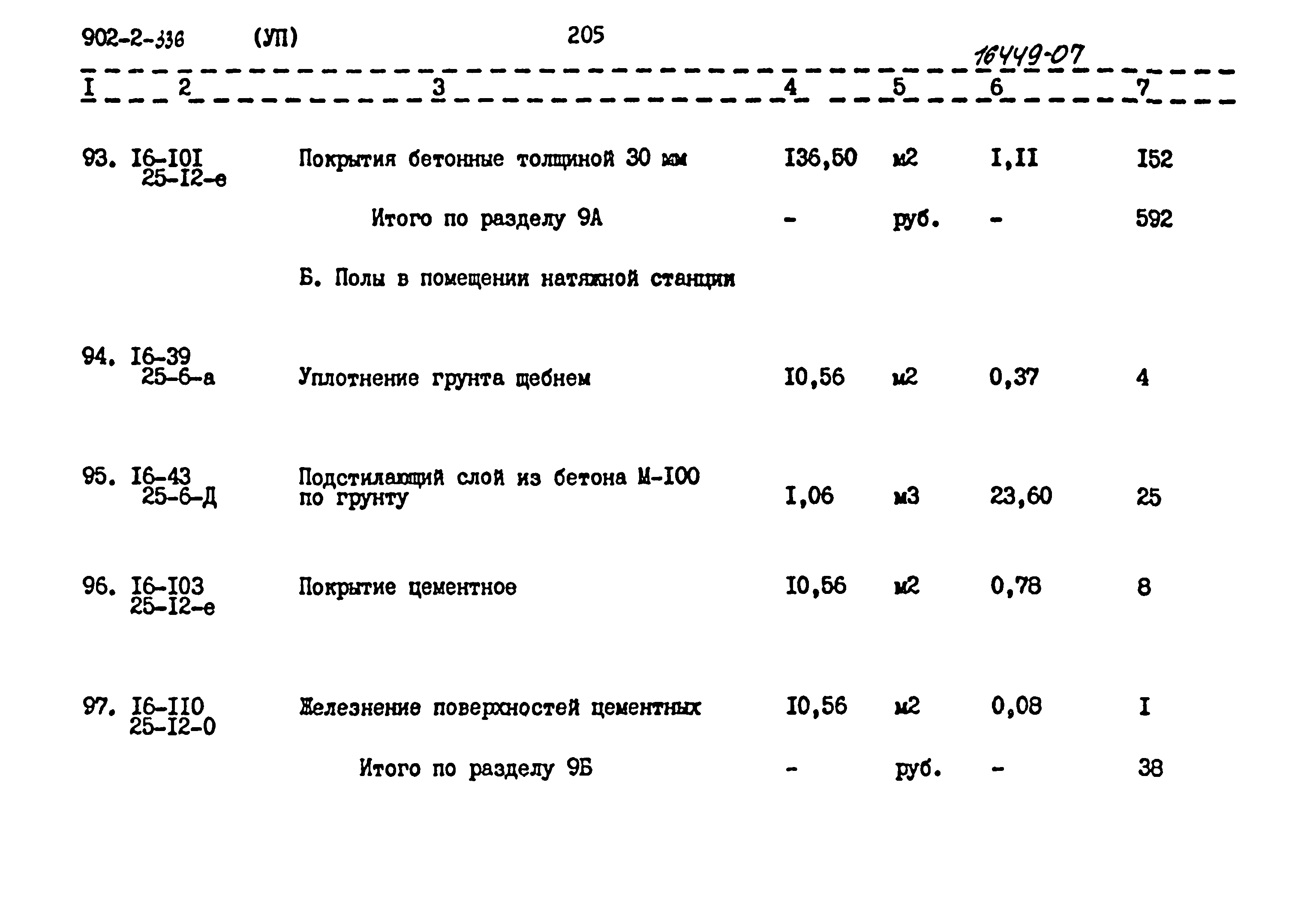 Типовой проект 902-2-336