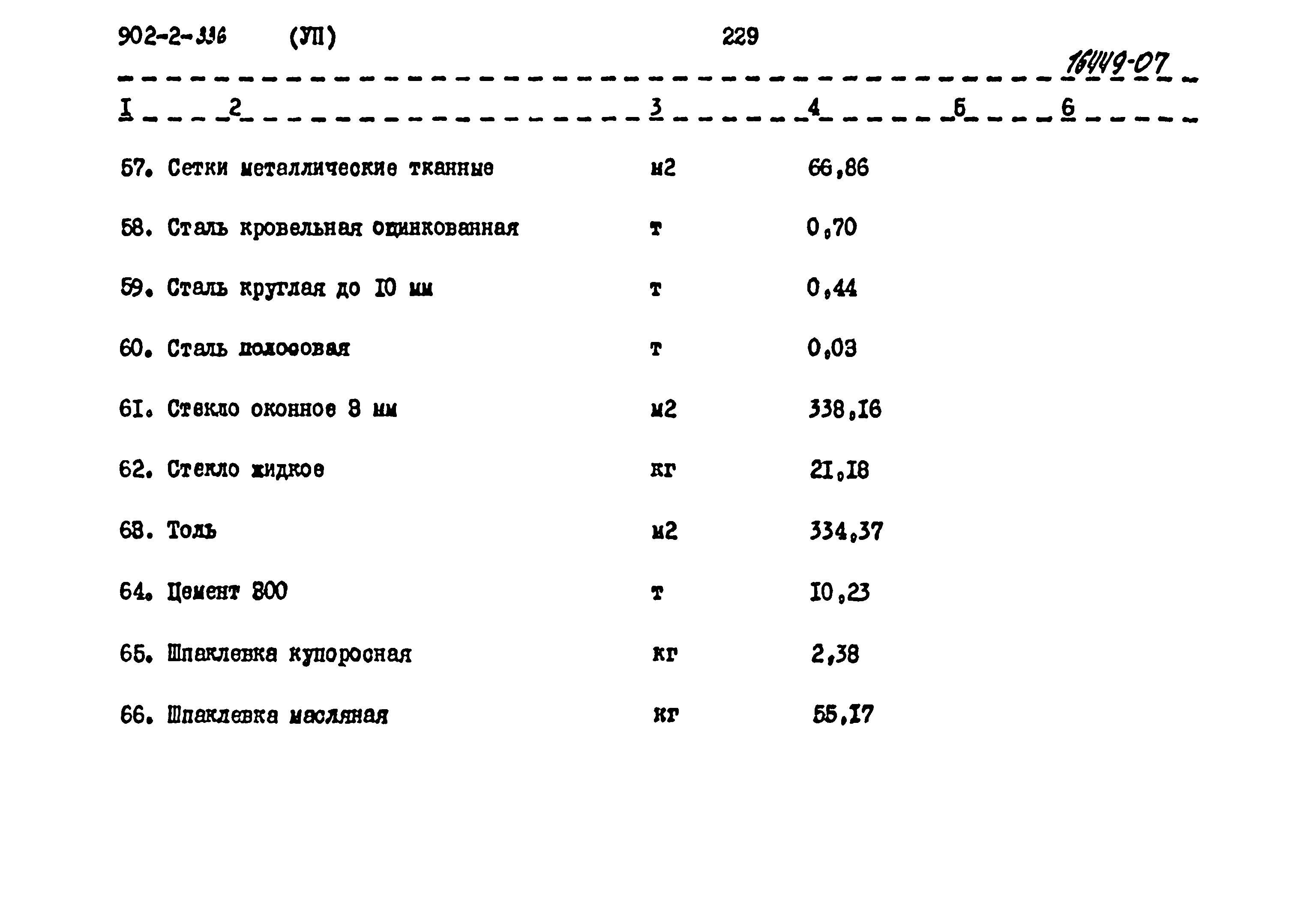 Типовой проект 902-2-336