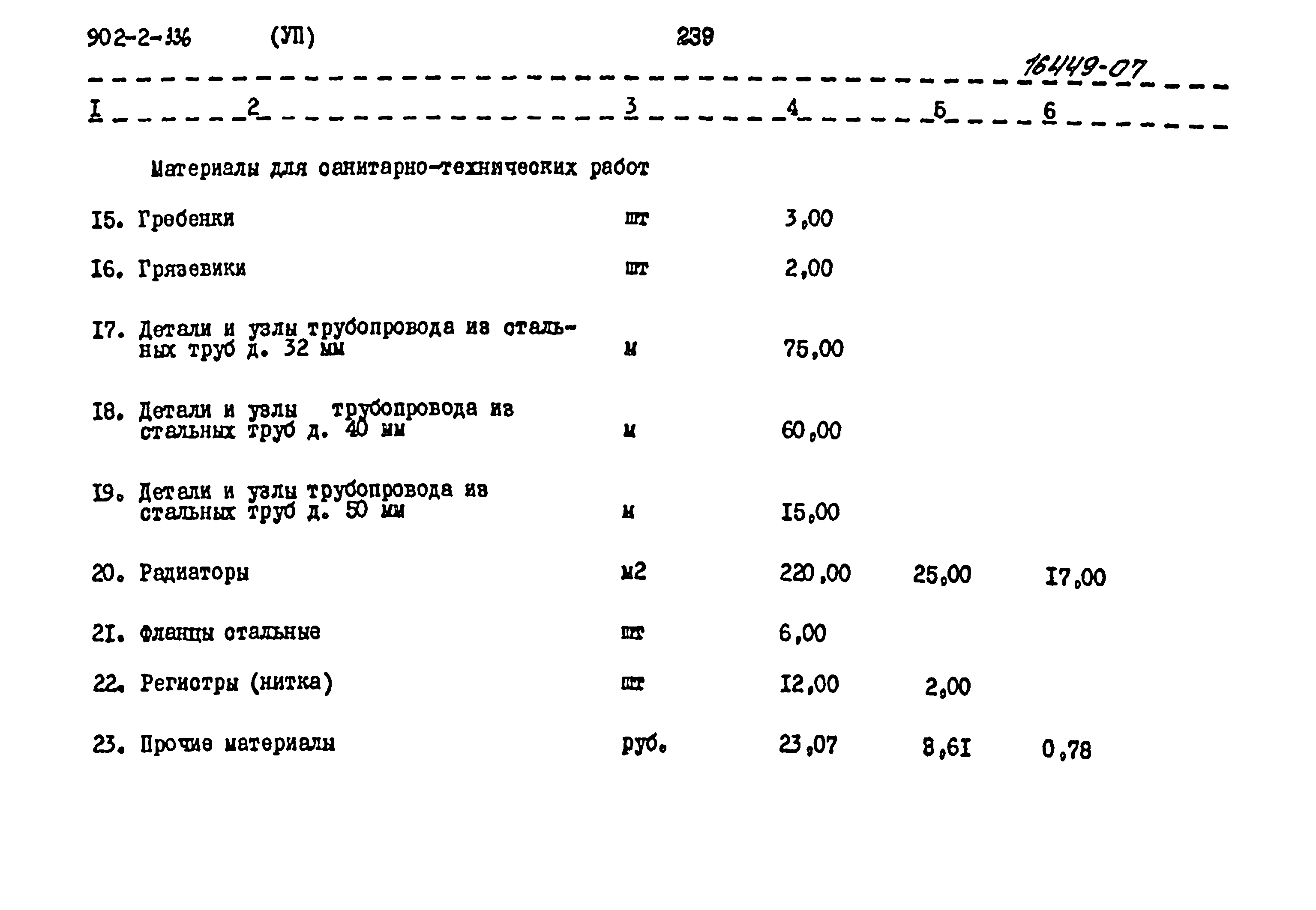 Типовой проект 902-2-336
