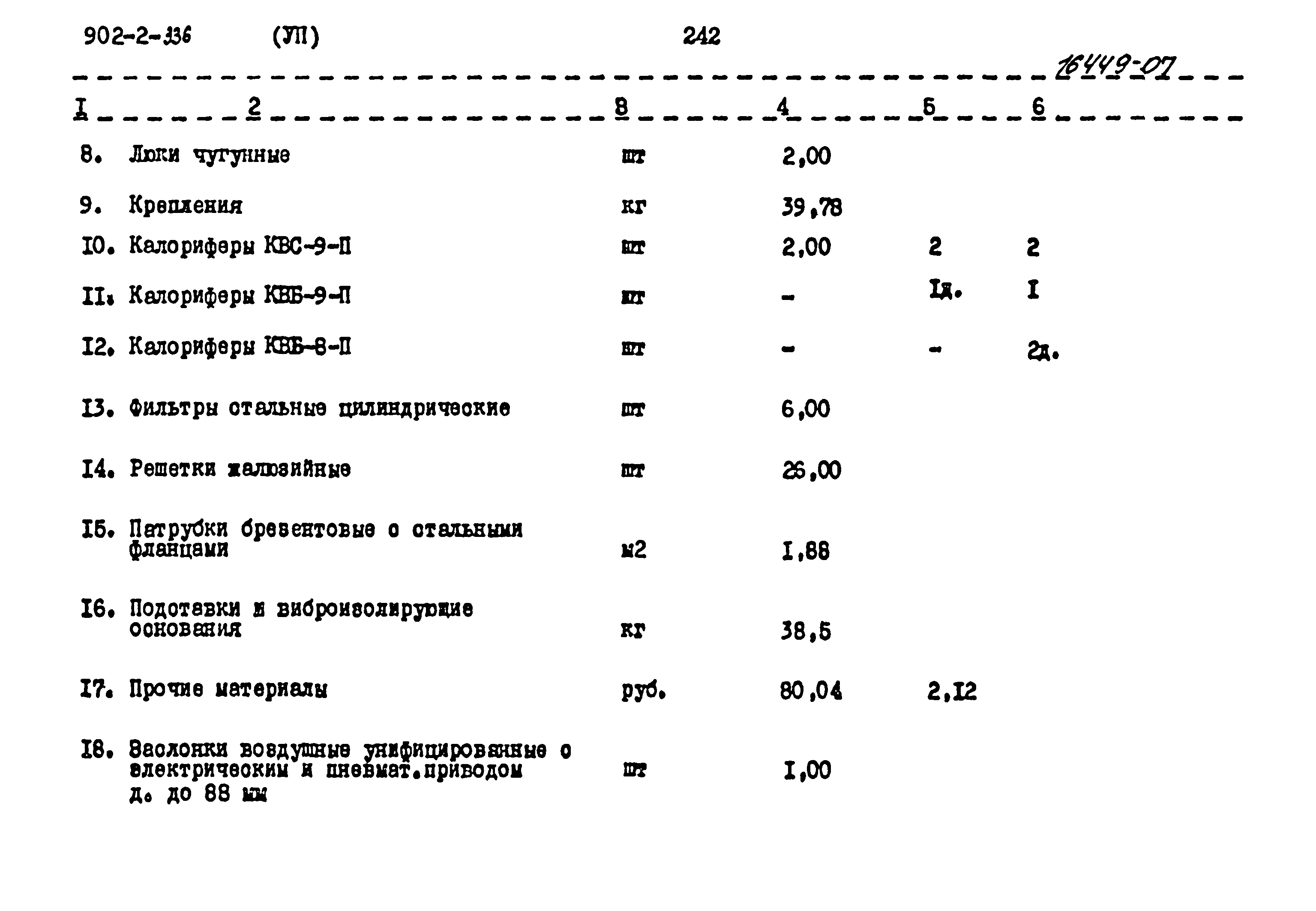 Типовой проект 902-2-336