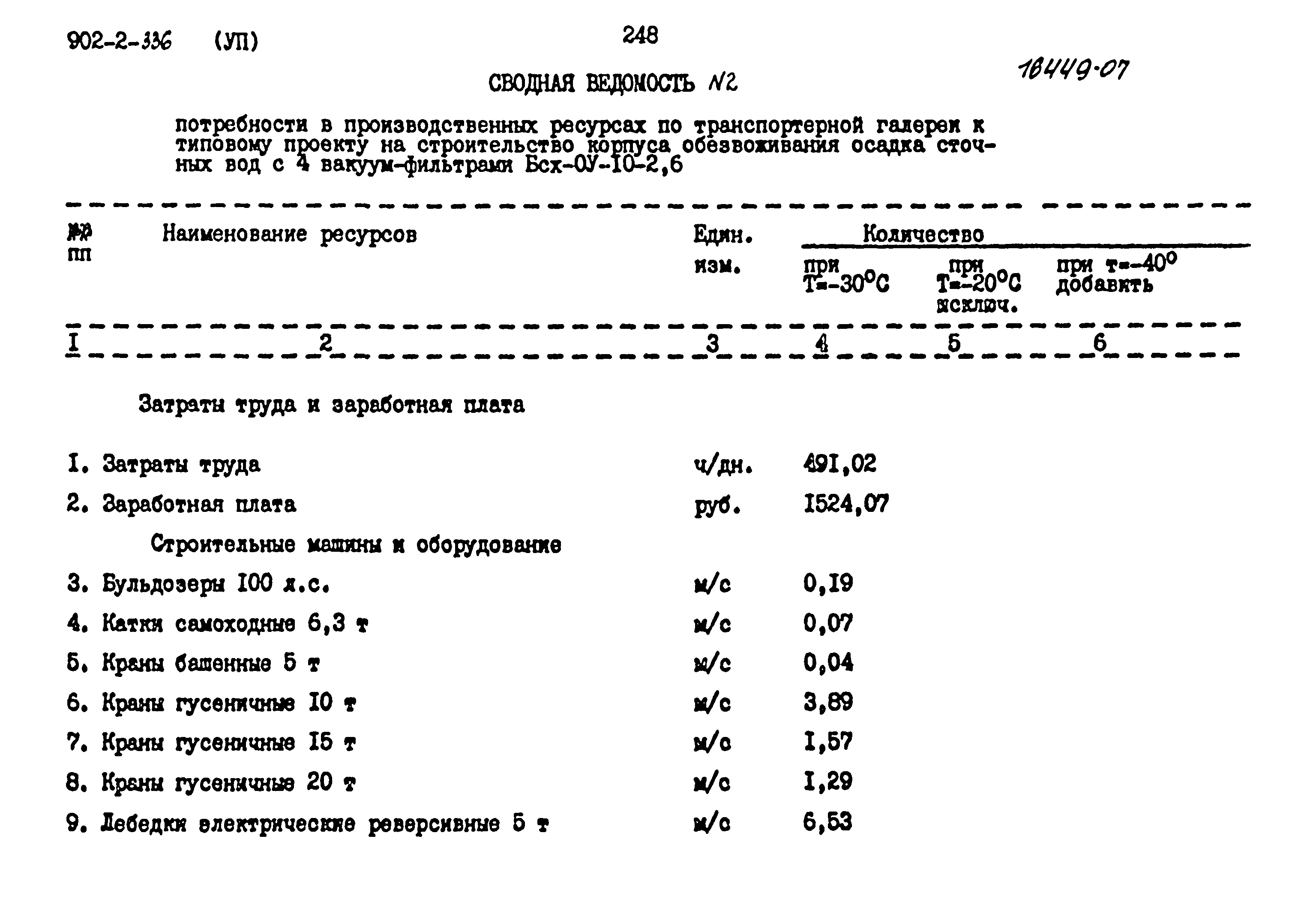 Типовой проект 902-2-336