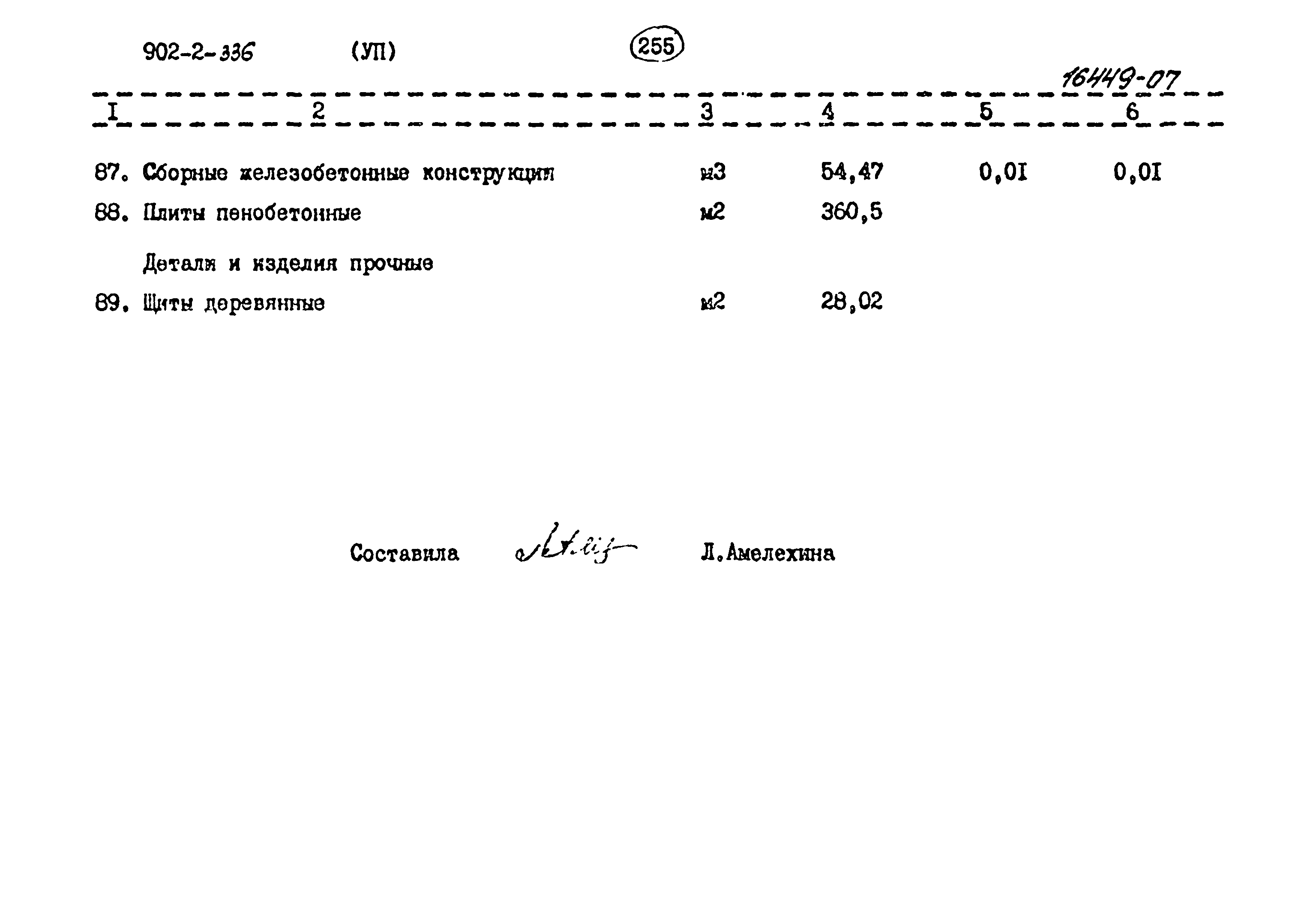 Типовой проект 902-2-336