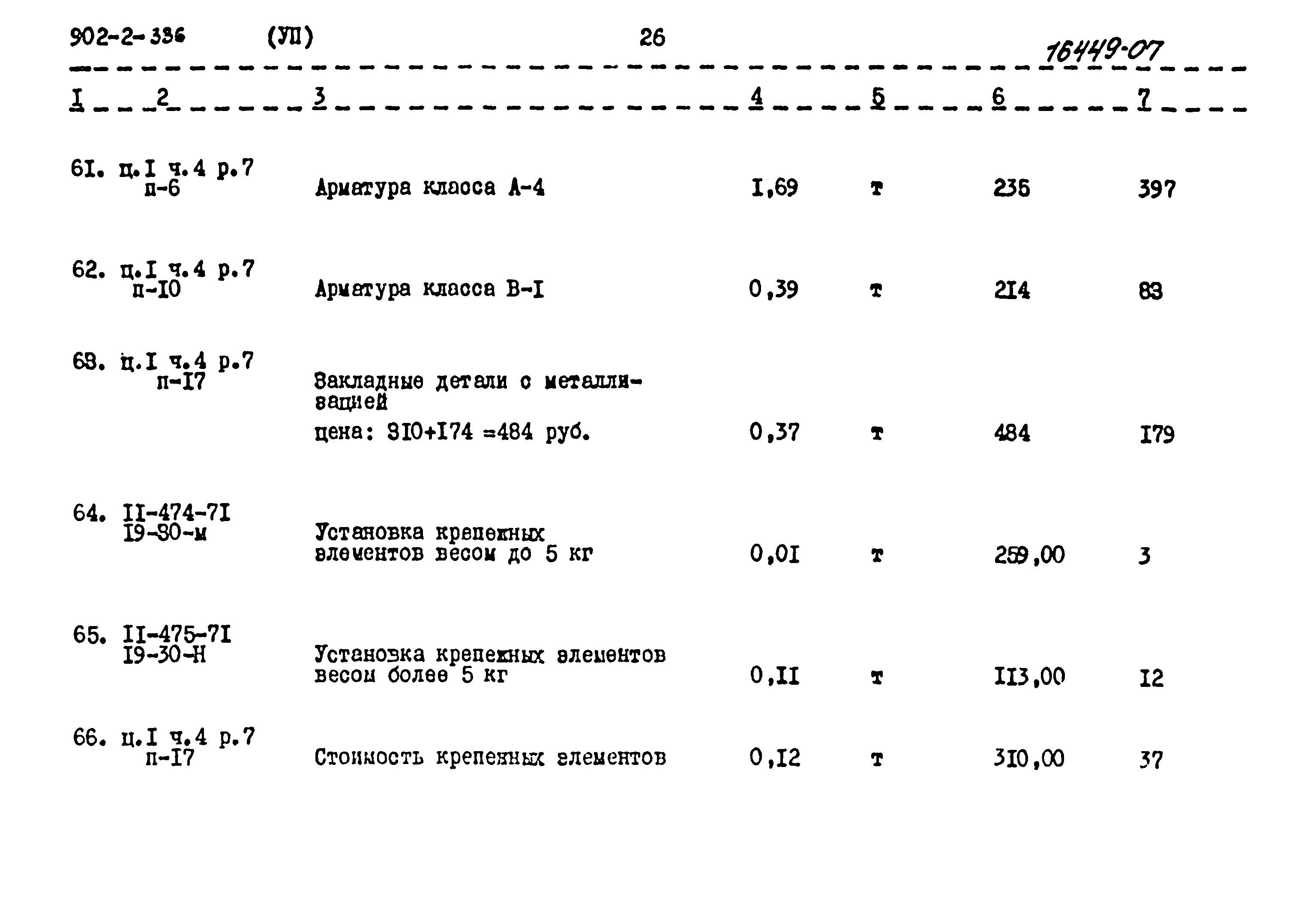 Типовой проект 902-2-336