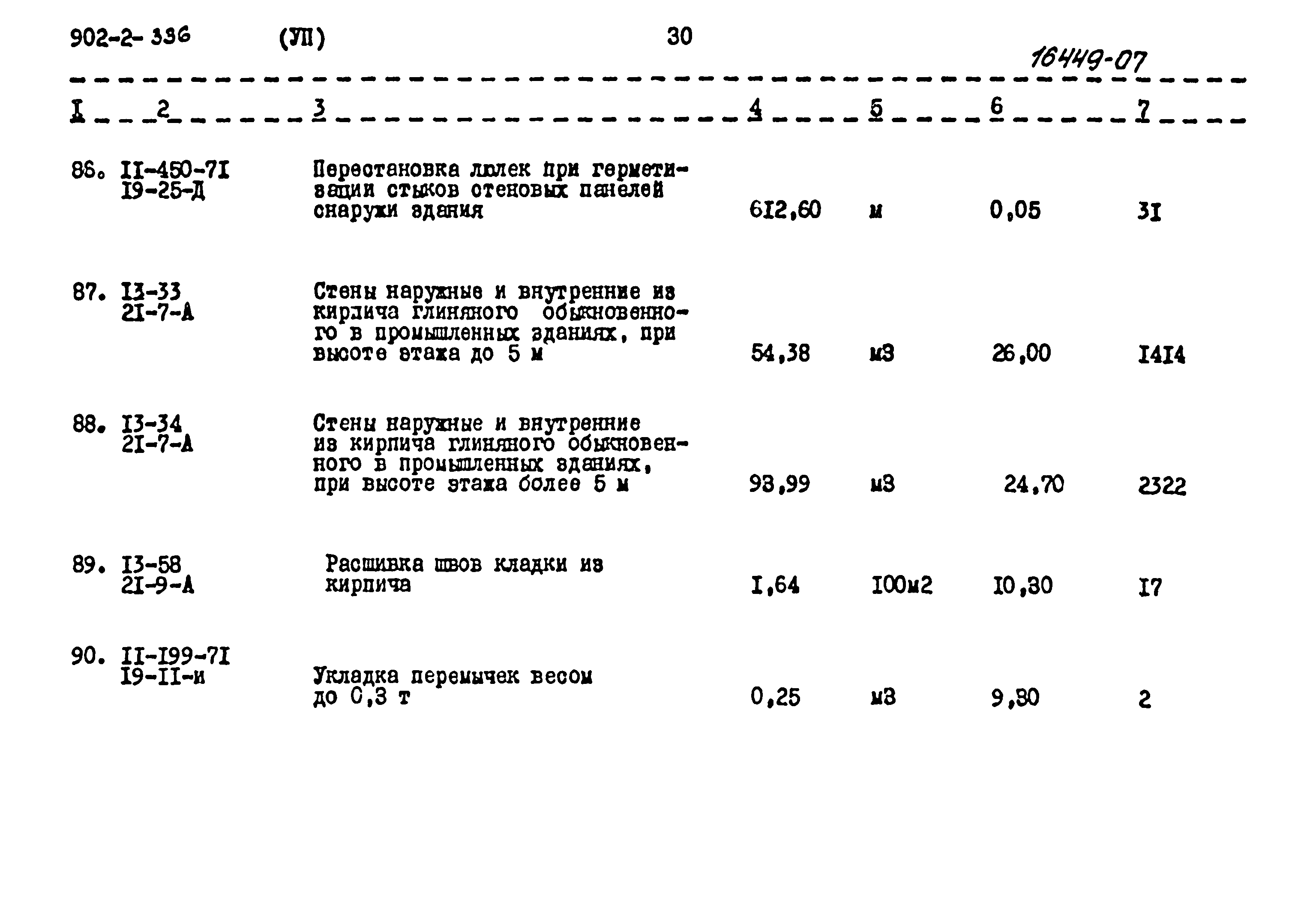 Типовой проект 902-2-336
