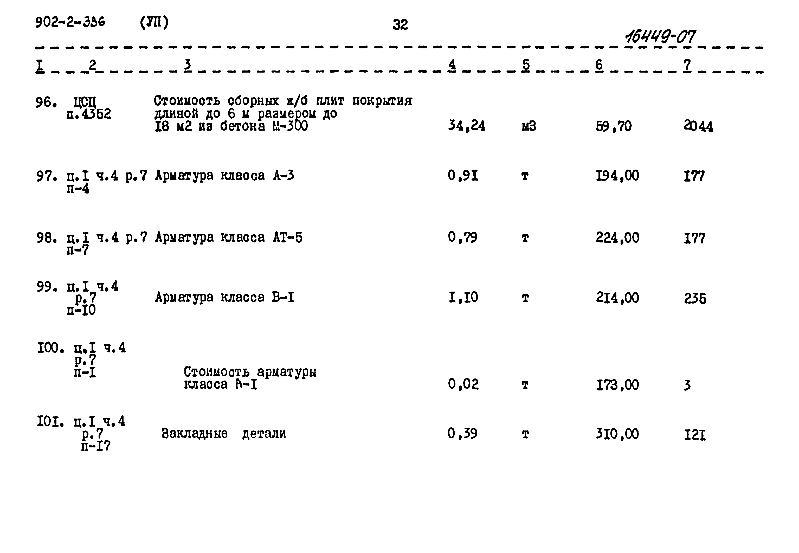 Типовой проект 902-2-336